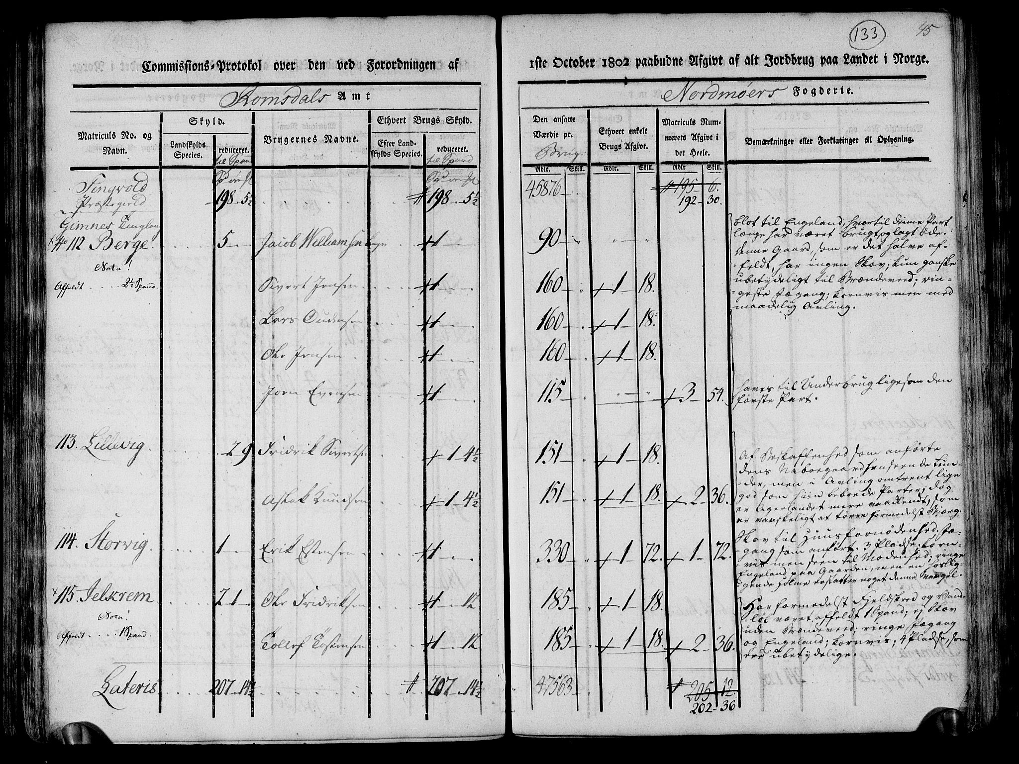 Rentekammeret inntil 1814, Realistisk ordnet avdeling, RA/EA-4070/N/Ne/Nea/L0130: til 0132: Nordmøre fogderi. Kommisjonsprotokoll, 1803, p. 133