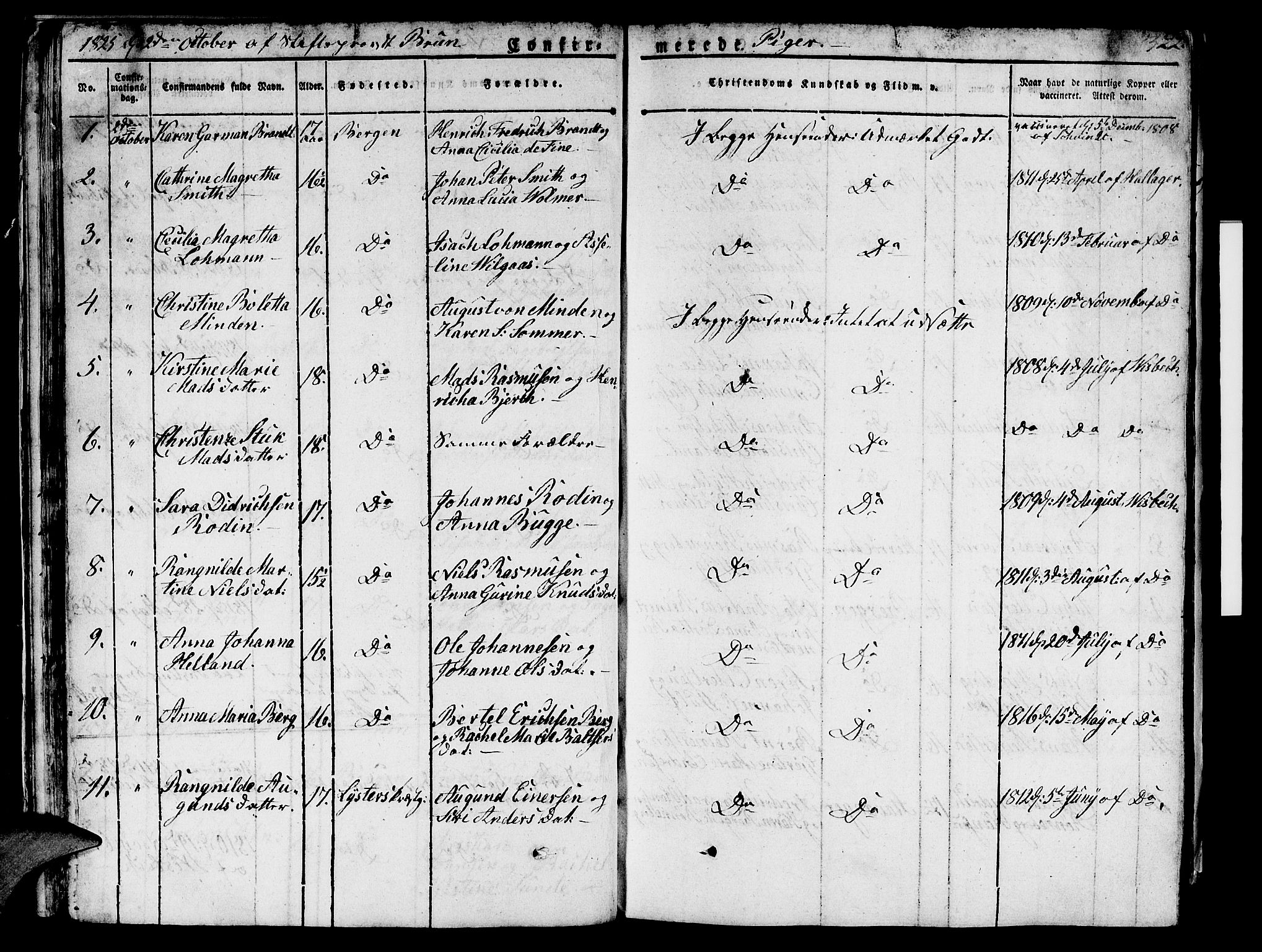 Domkirken sokneprestembete, SAB/A-74801/H/Hab/L0002: Parish register (copy) no. A 2, 1821-1839, p. 323
