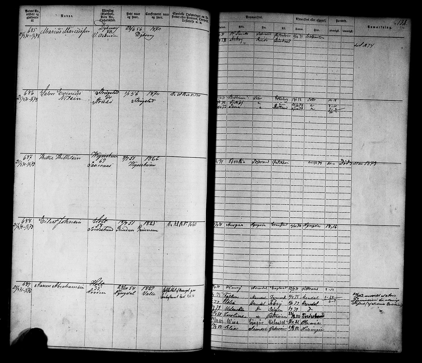 Tvedestrand mønstringskrets, SAK/2031-0011/F/Fa/L0003: Annotasjonsrulle nr 1-1905 med register, U-25, 1866-1886, p. 160