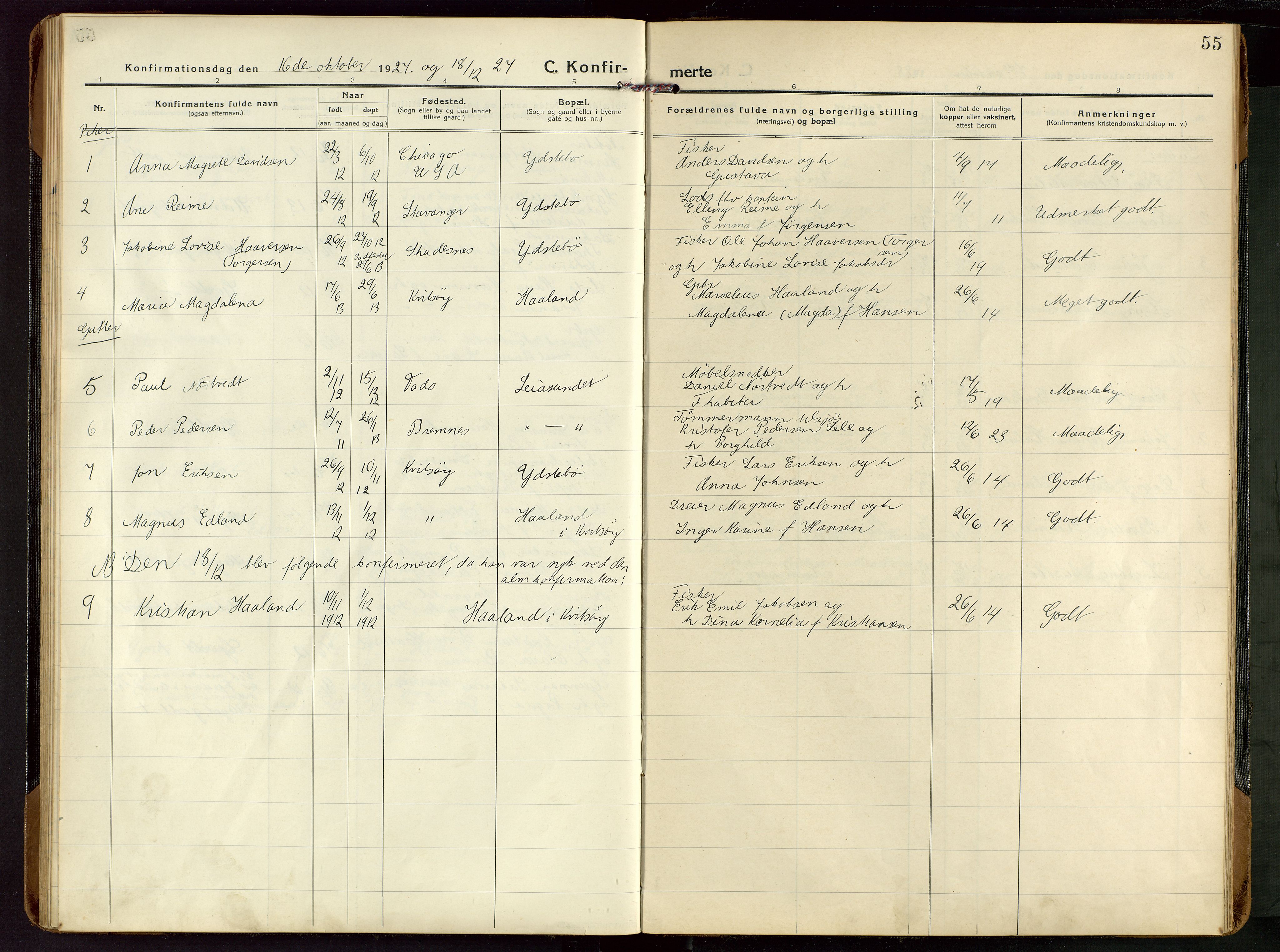 Rennesøy sokneprestkontor, AV/SAST-A -101827/H/Ha/Haa/L0018: Parish register (official) no. A 18, 1917-1937, p. 55