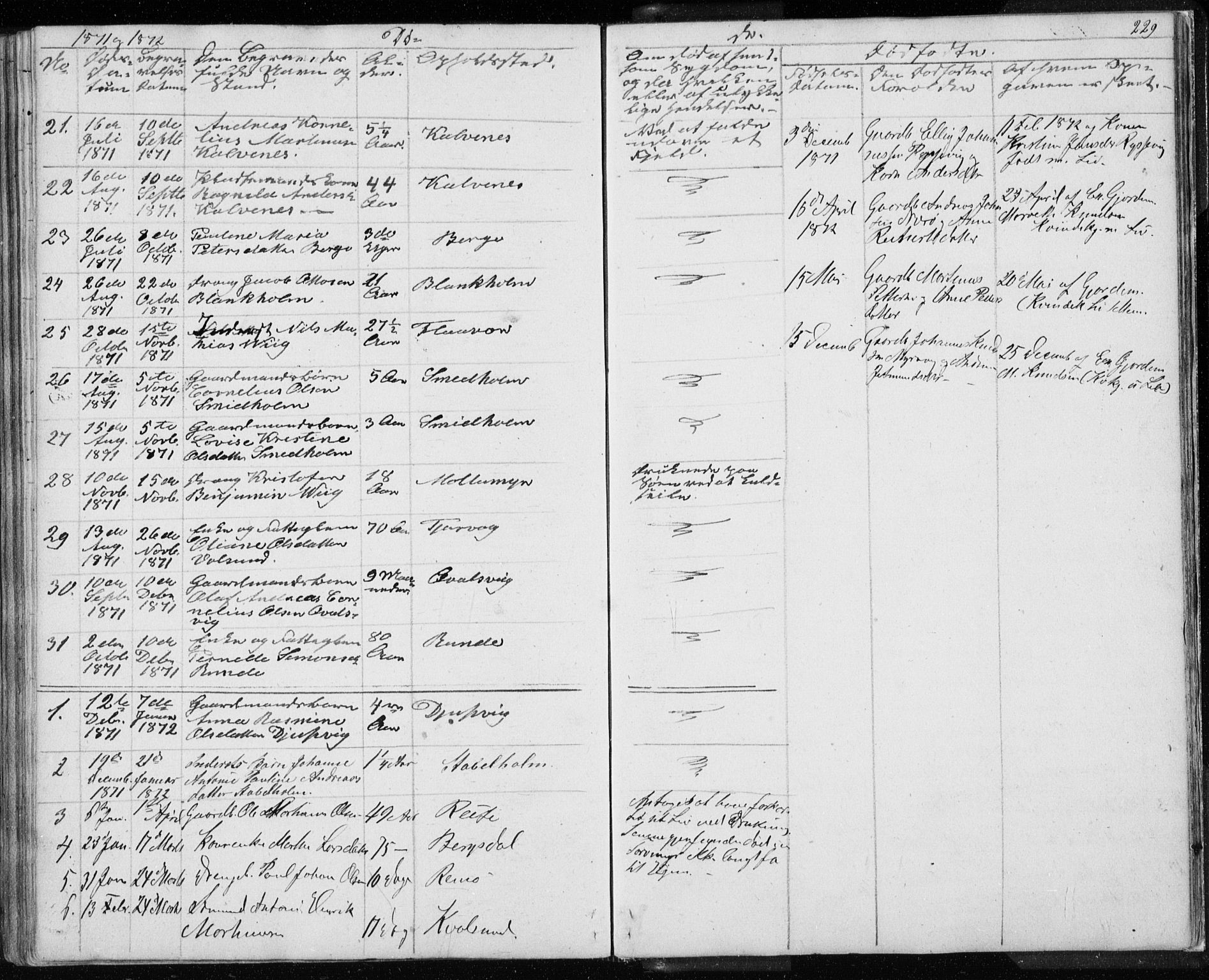 Ministerialprotokoller, klokkerbøker og fødselsregistre - Møre og Romsdal, AV/SAT-A-1454/507/L0079: Parish register (copy) no. 507C02, 1854-1877, p. 229