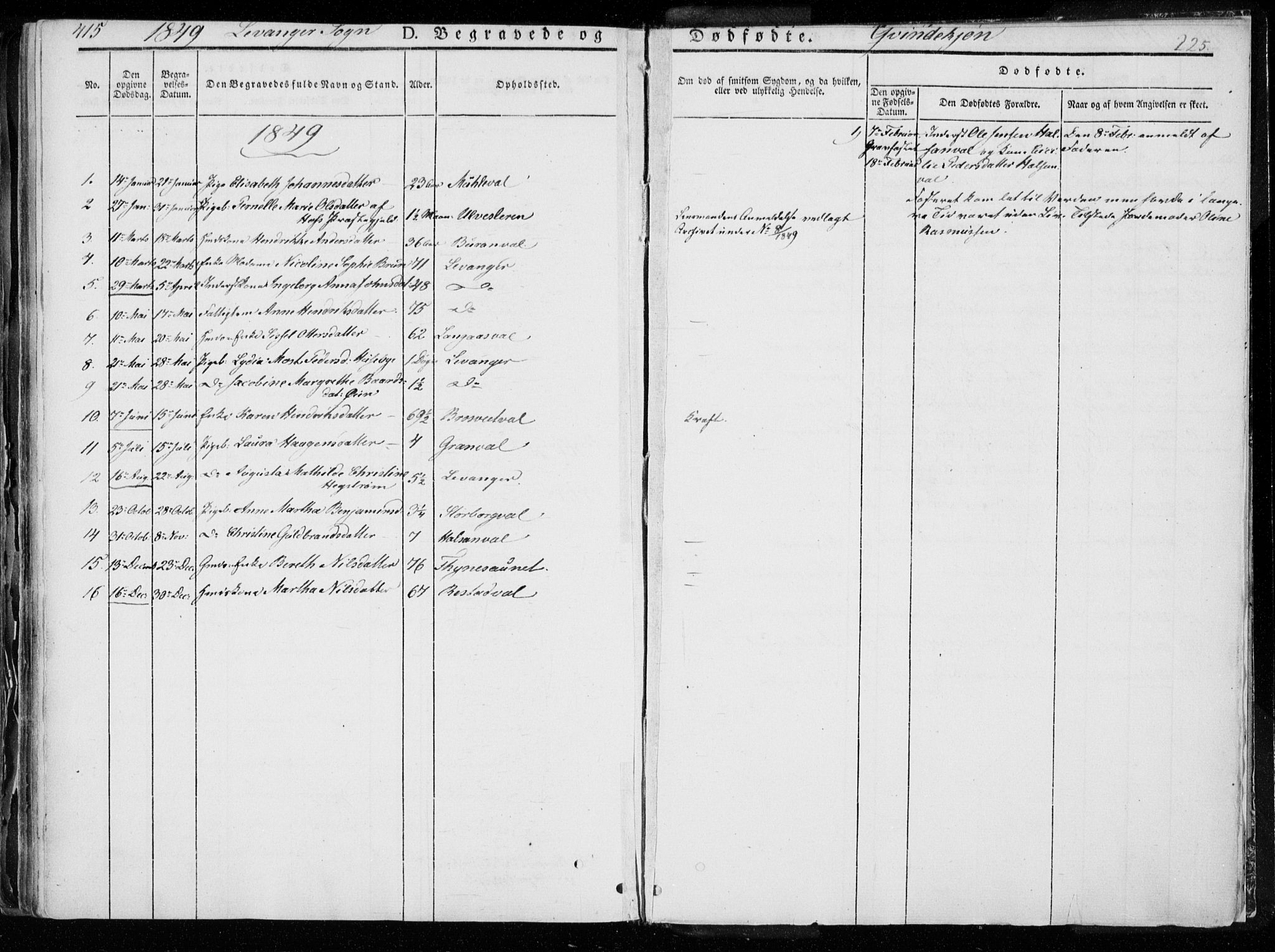 Ministerialprotokoller, klokkerbøker og fødselsregistre - Nord-Trøndelag, SAT/A-1458/720/L0183: Parish register (official) no. 720A01, 1836-1855, p. 224b-225a