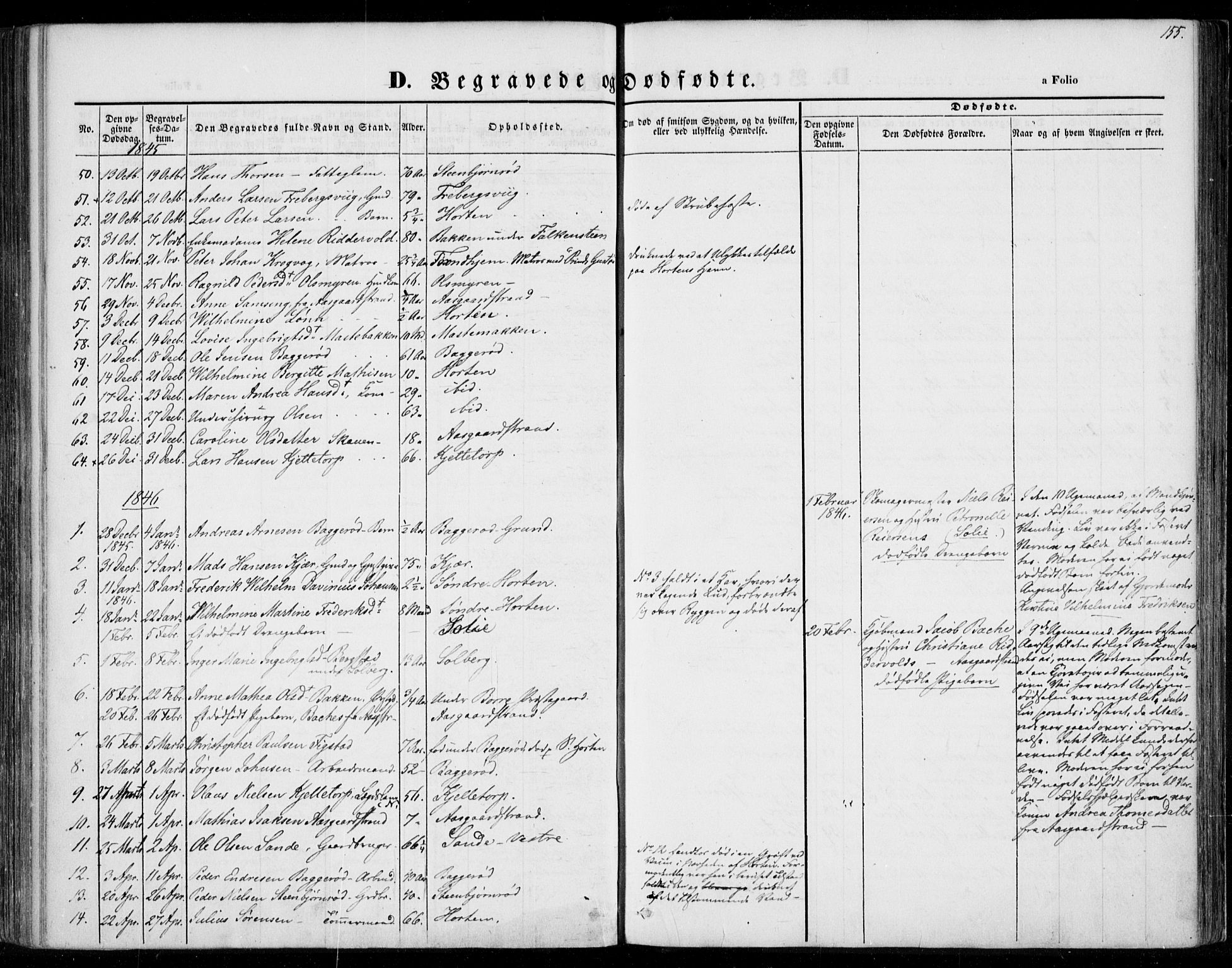Borre kirkebøker, SAKO/A-338/F/Fa/L0005: Parish register (official) no. I 5, 1845-1851, p. 155