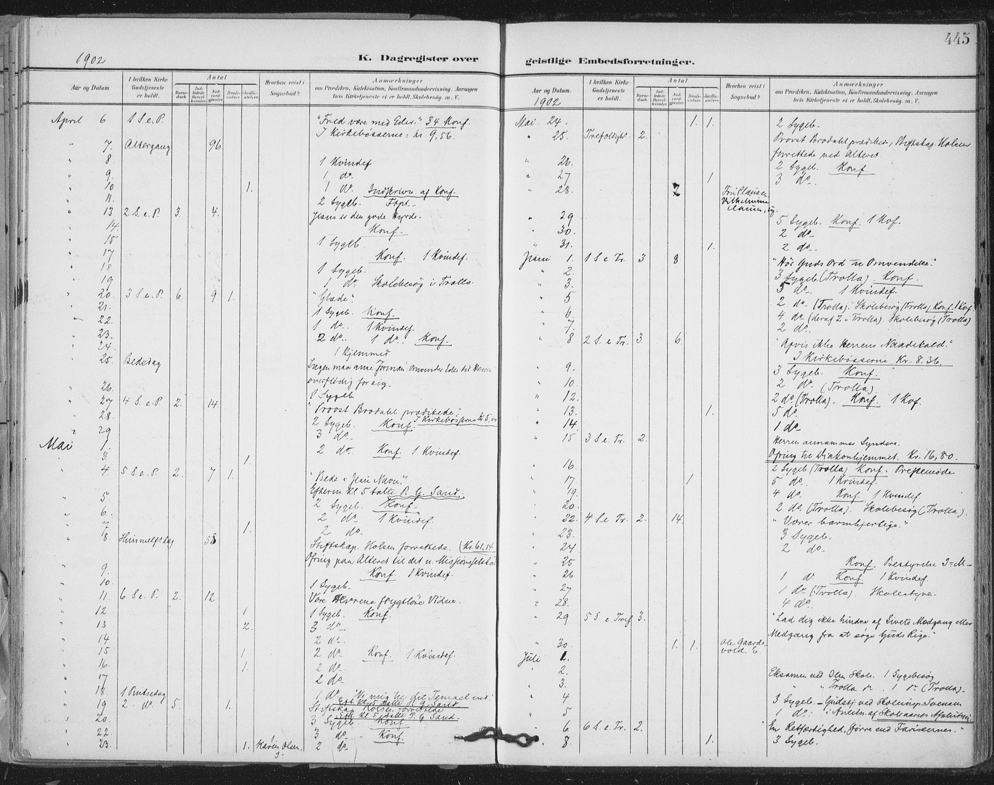 Ministerialprotokoller, klokkerbøker og fødselsregistre - Sør-Trøndelag, AV/SAT-A-1456/603/L0167: Parish register (official) no. 603A06, 1896-1932, p. 445