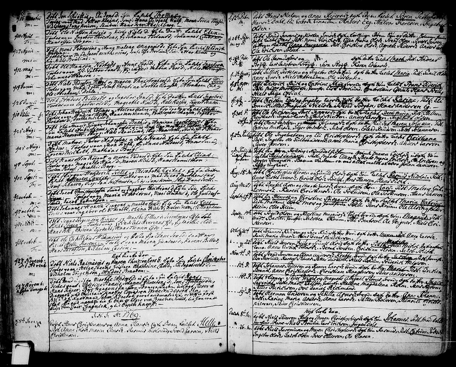 Strømsø kirkebøker, SAKO/A-246/F/Fb/L0002: Parish register (official) no. II 2, 1739-1814, p. 54