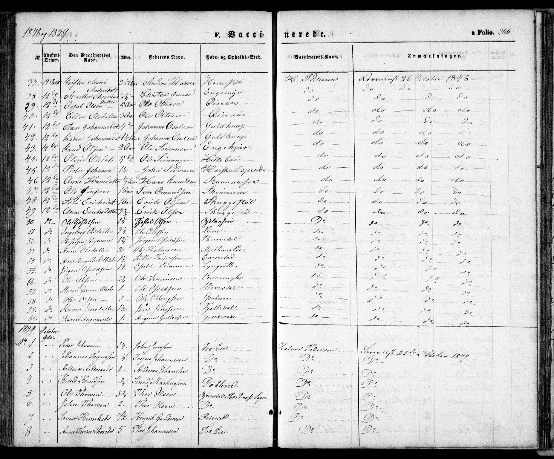 Froland sokneprestkontor, SAK/1111-0013/F/Fa/L0002: Parish register (official) no. A 2, 1845-1863, p. 266
