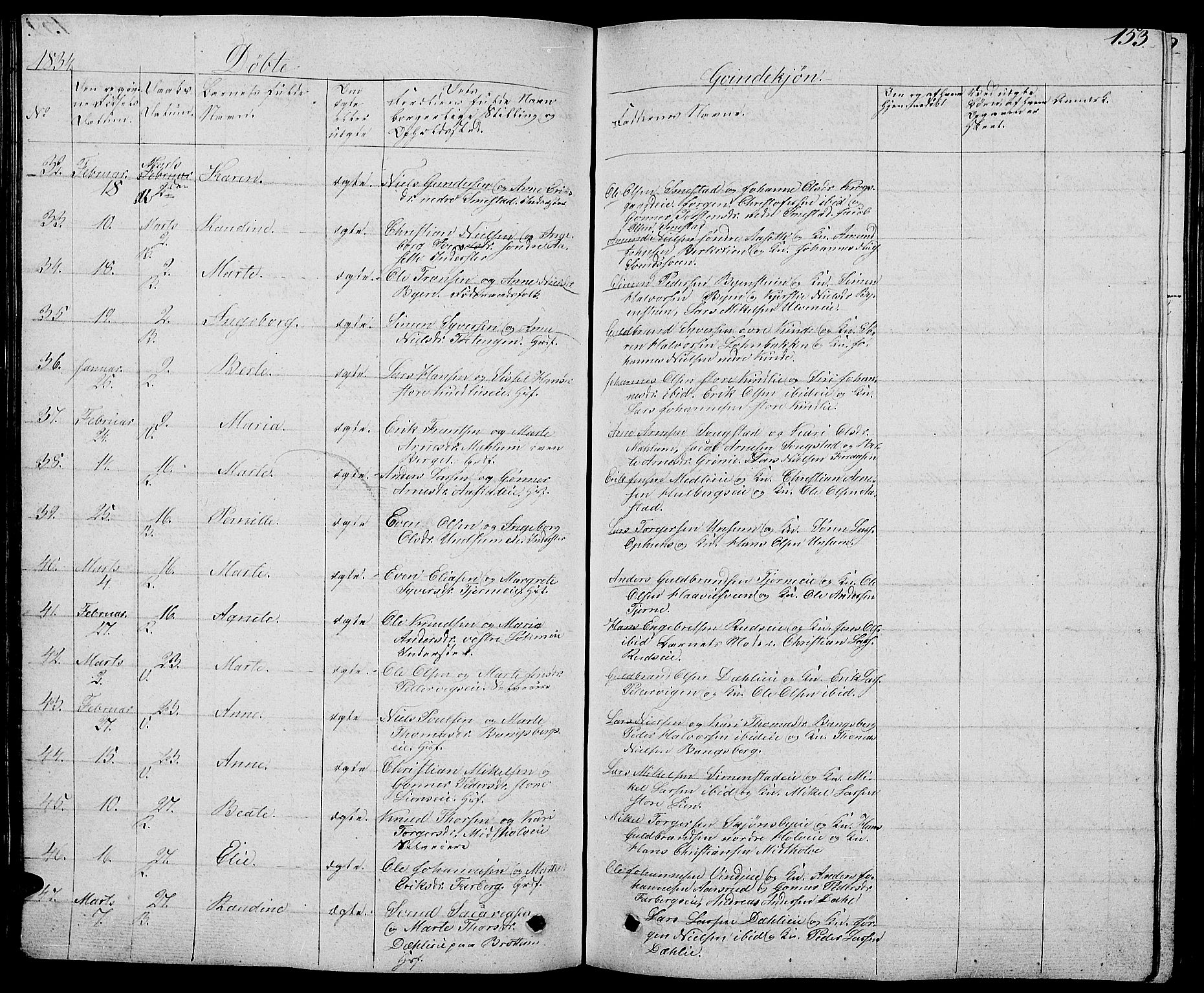 Ringsaker prestekontor, SAH/PREST-014/L/La/L0004: Parish register (copy) no. 4, 1827-1838, p. 153