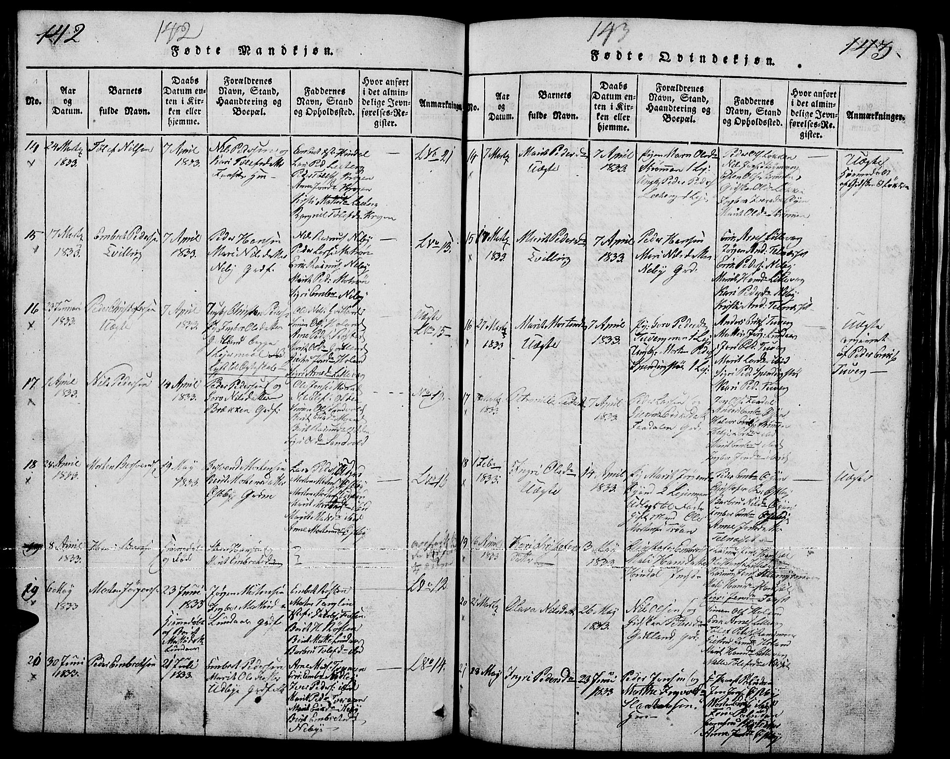 Tynset prestekontor, SAH/PREST-058/H/Ha/Hab/L0001: Parish register (copy) no. 1, 1814-1859, p. 142-143