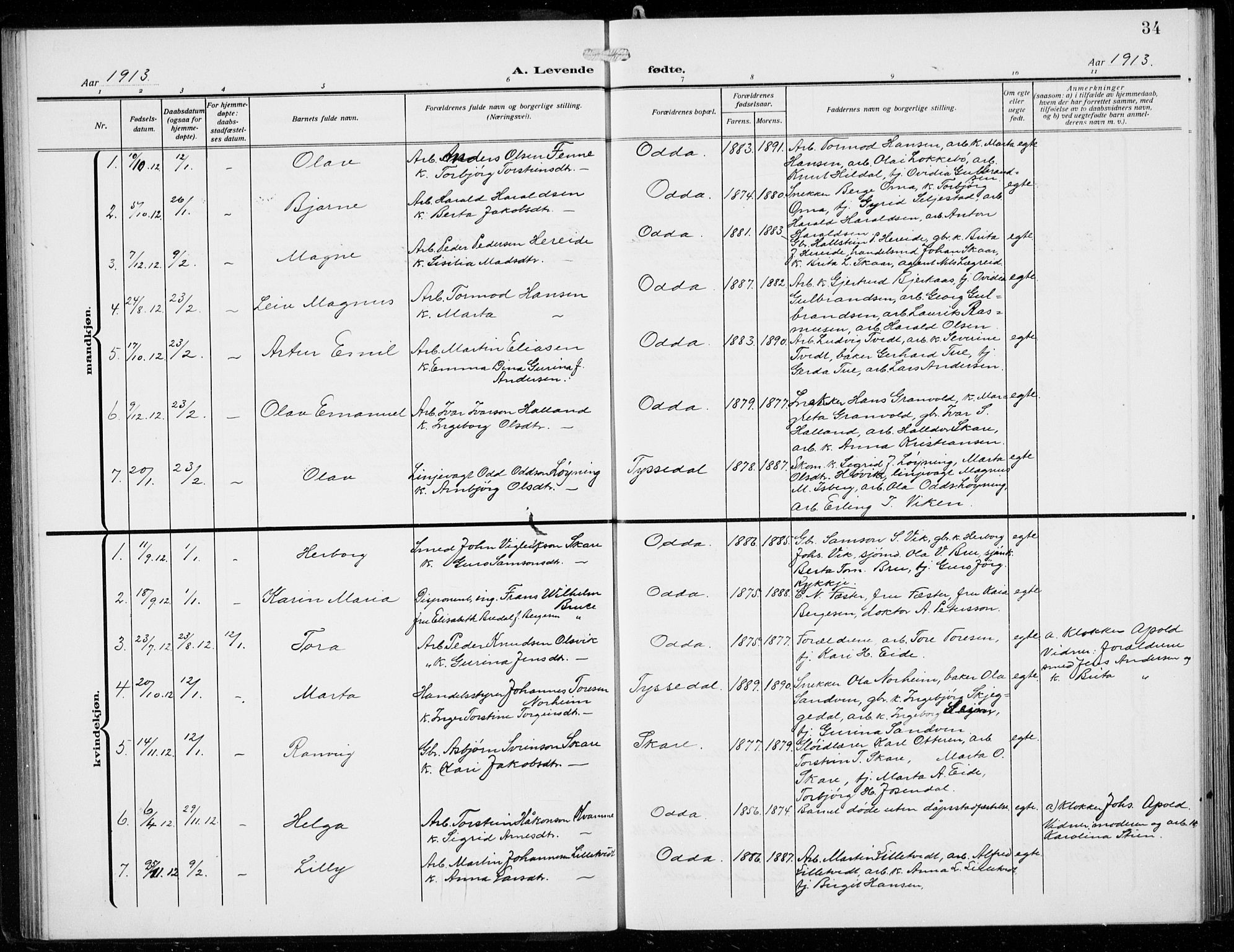 Odda Sokneprestembete, SAB/A-77201/H/Hab: Parish register (copy) no. B  2, 1910-1923, p. 34