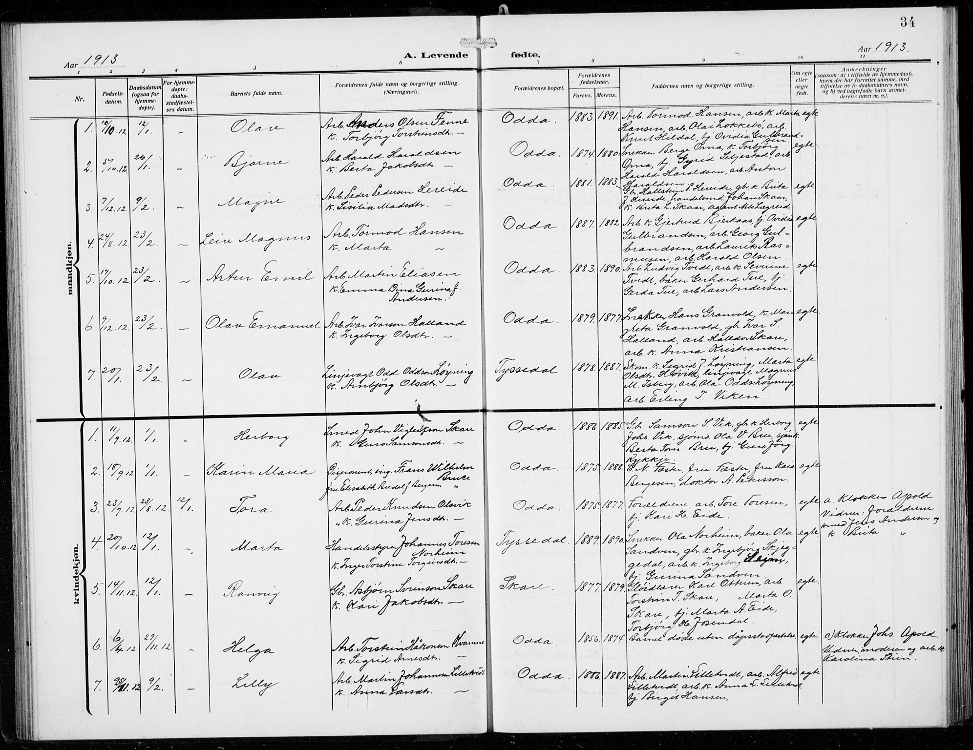 Odda Sokneprestembete, AV/SAB-A-77201/H/Hab: Parish register (copy) no. B  2, 1910-1923, p. 34