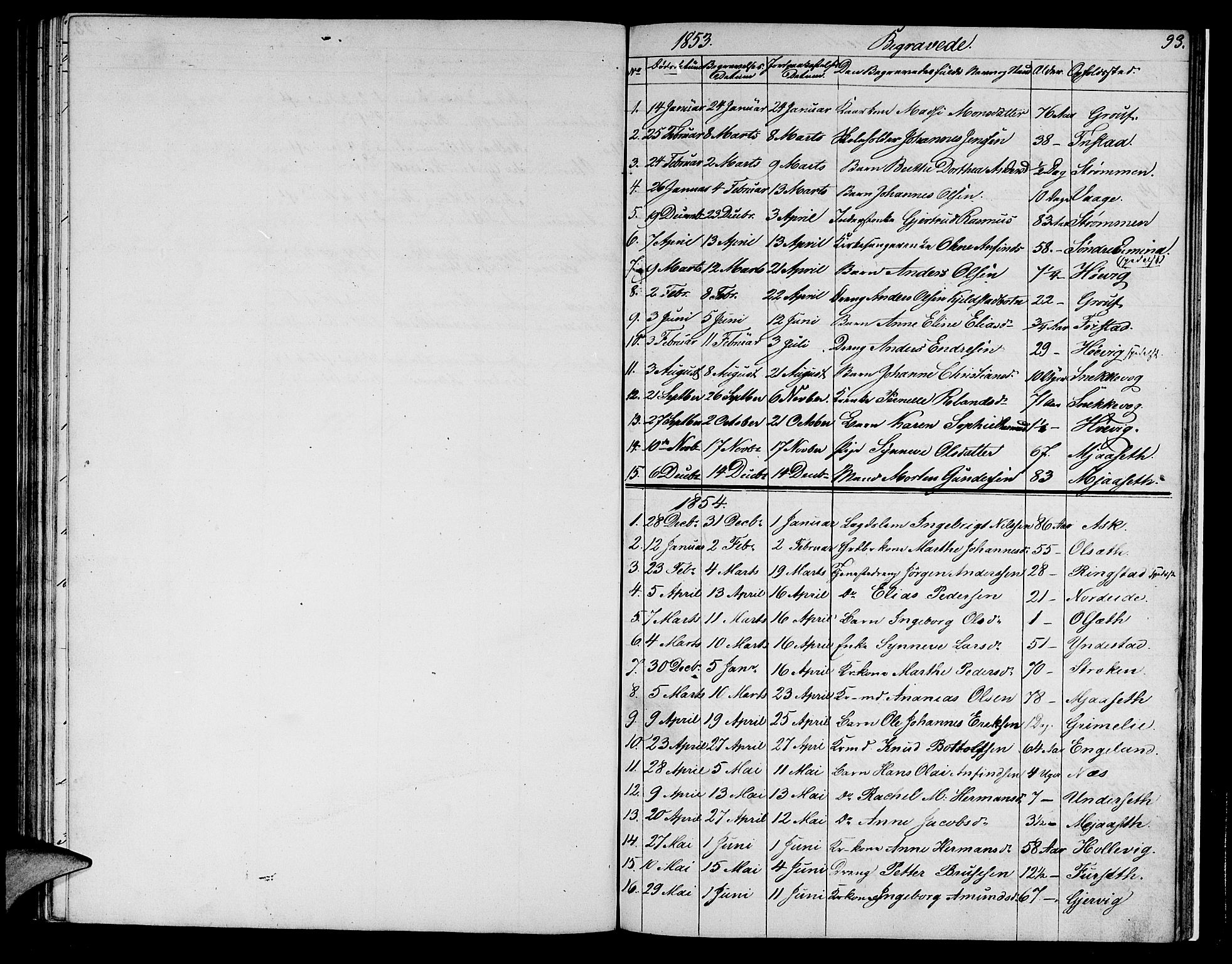 Askvoll sokneprestembete, SAB/A-79501/H/Hab/Haba/L0001: Parish register (copy) no. A 1, 1853-1872, p. 93