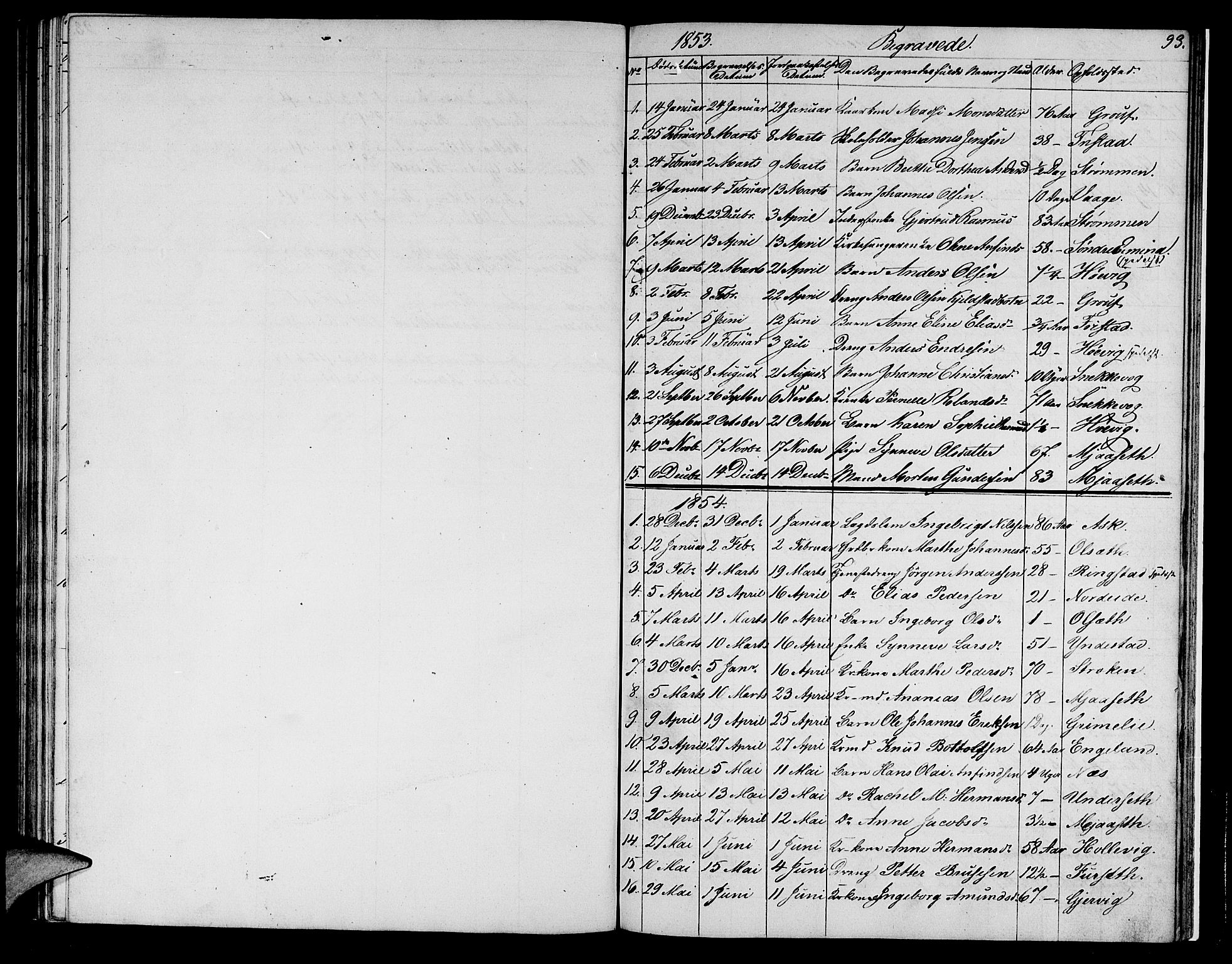 Askvoll sokneprestembete, AV/SAB-A-79501/H/Hab/Haba/L0001: Parish register (copy) no. A 1, 1853-1872, p. 93