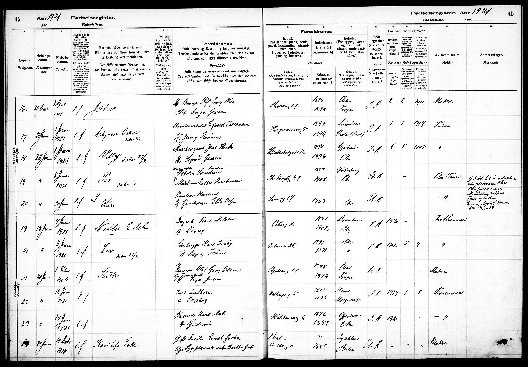 Sagene prestekontor Kirkebøker, AV/SAO-A-10796/J/L0002: Birth register no. 2, 1920-1922, p. 45