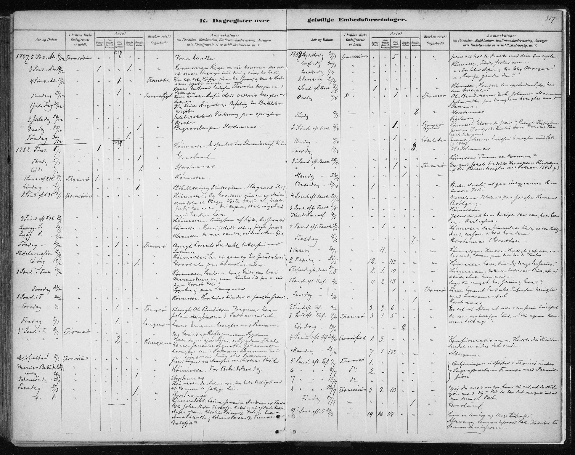 Tromsøysund sokneprestkontor, SATØ/S-1304/G/Ga/L0004kirke: Parish register (official) no. 4, 1880-1888, p. 317