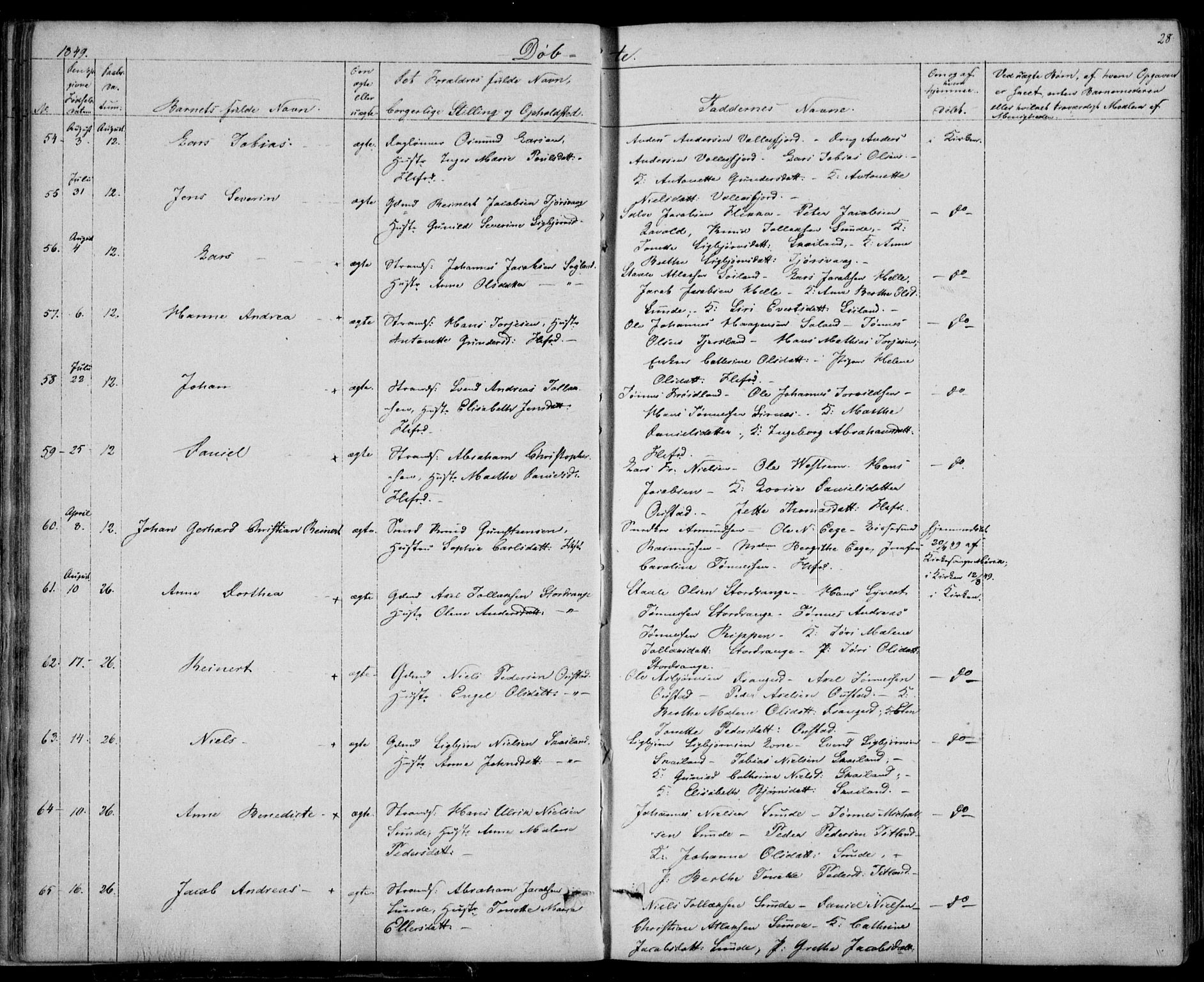 Flekkefjord sokneprestkontor, SAK/1111-0012/F/Fb/Fbc/L0005: Parish register (copy) no. B 5, 1846-1866, p. 28