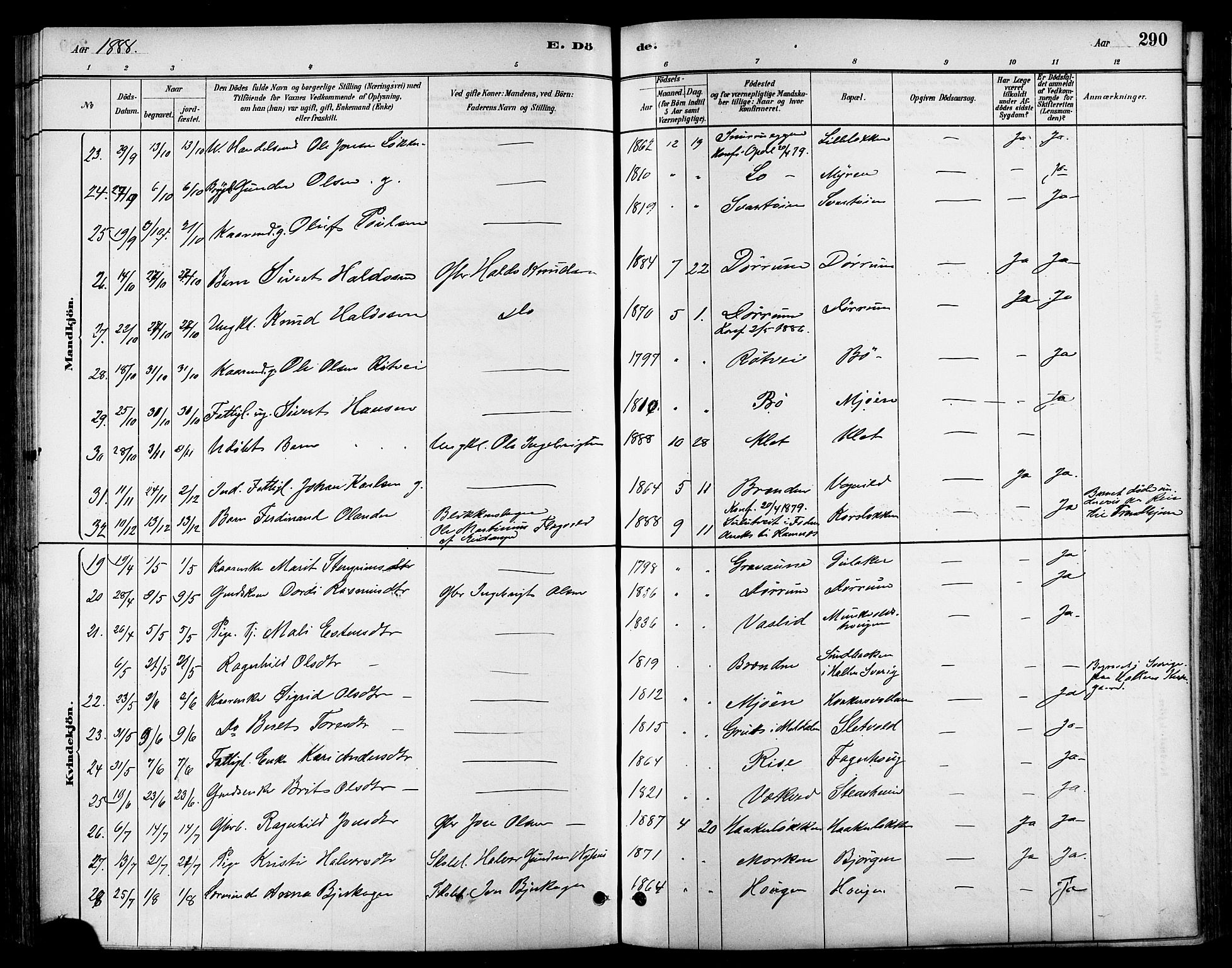 Ministerialprotokoller, klokkerbøker og fødselsregistre - Sør-Trøndelag, AV/SAT-A-1456/678/L0901: Parish register (official) no. 678A10, 1881-1894, p. 290