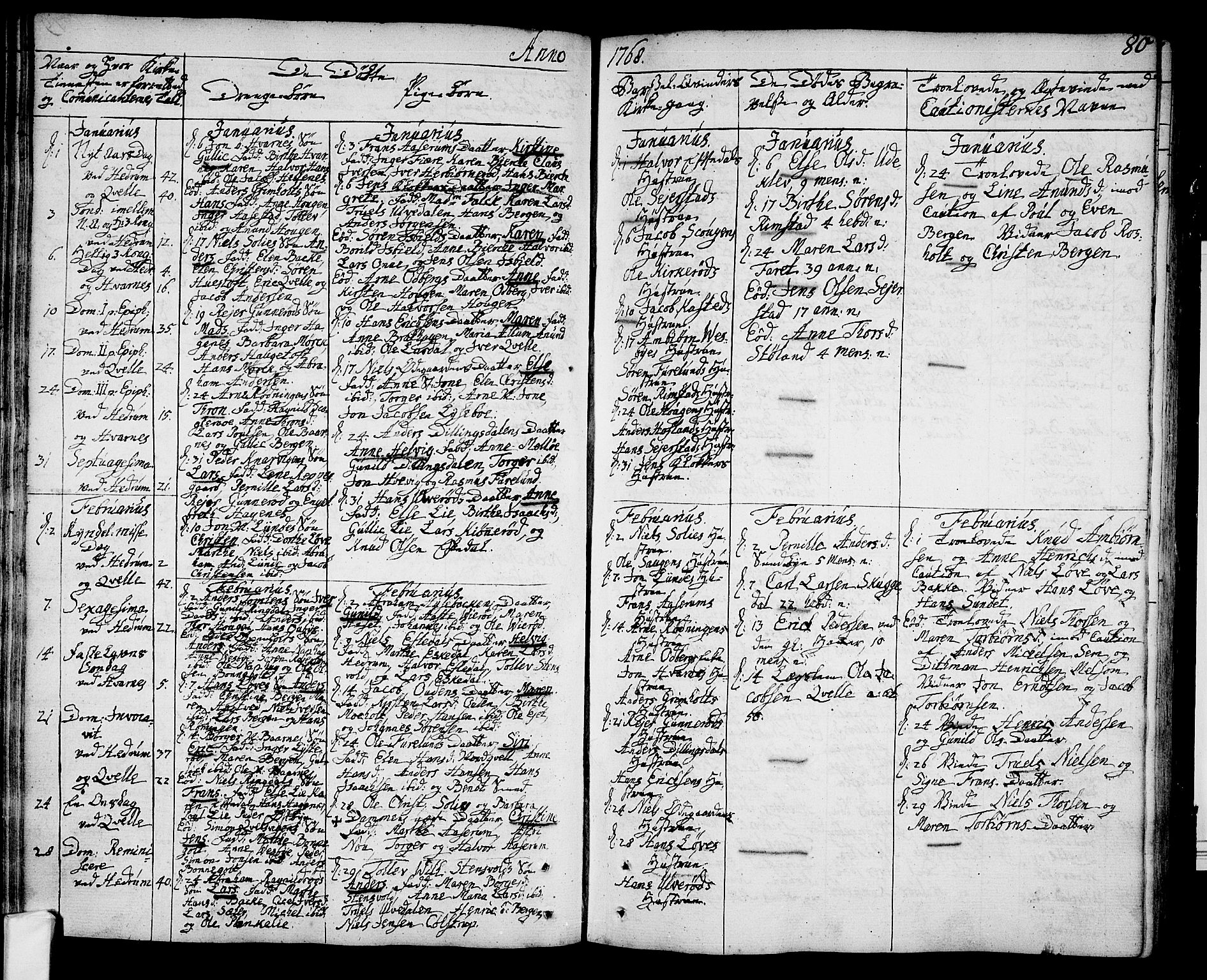 Hedrum kirkebøker, SAKO/A-344/F/Fa/L0001: Parish register (official) no. I 1, 1751-1785, p. 80