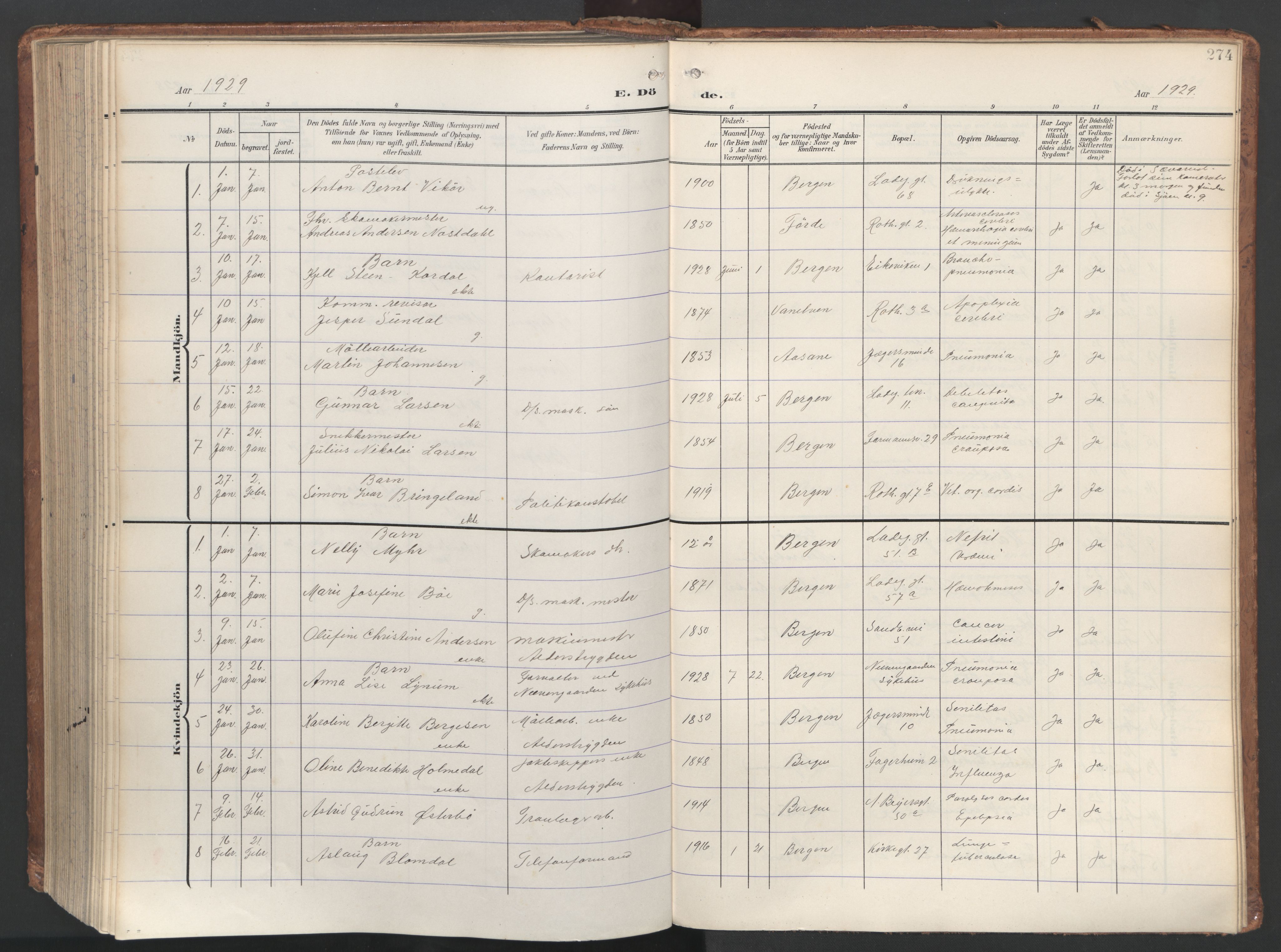 Sandviken Sokneprestembete, AV/SAB-A-77601/H/Ha/L0019: Parish register (official) no. E 2, 1905-1933, p. 274