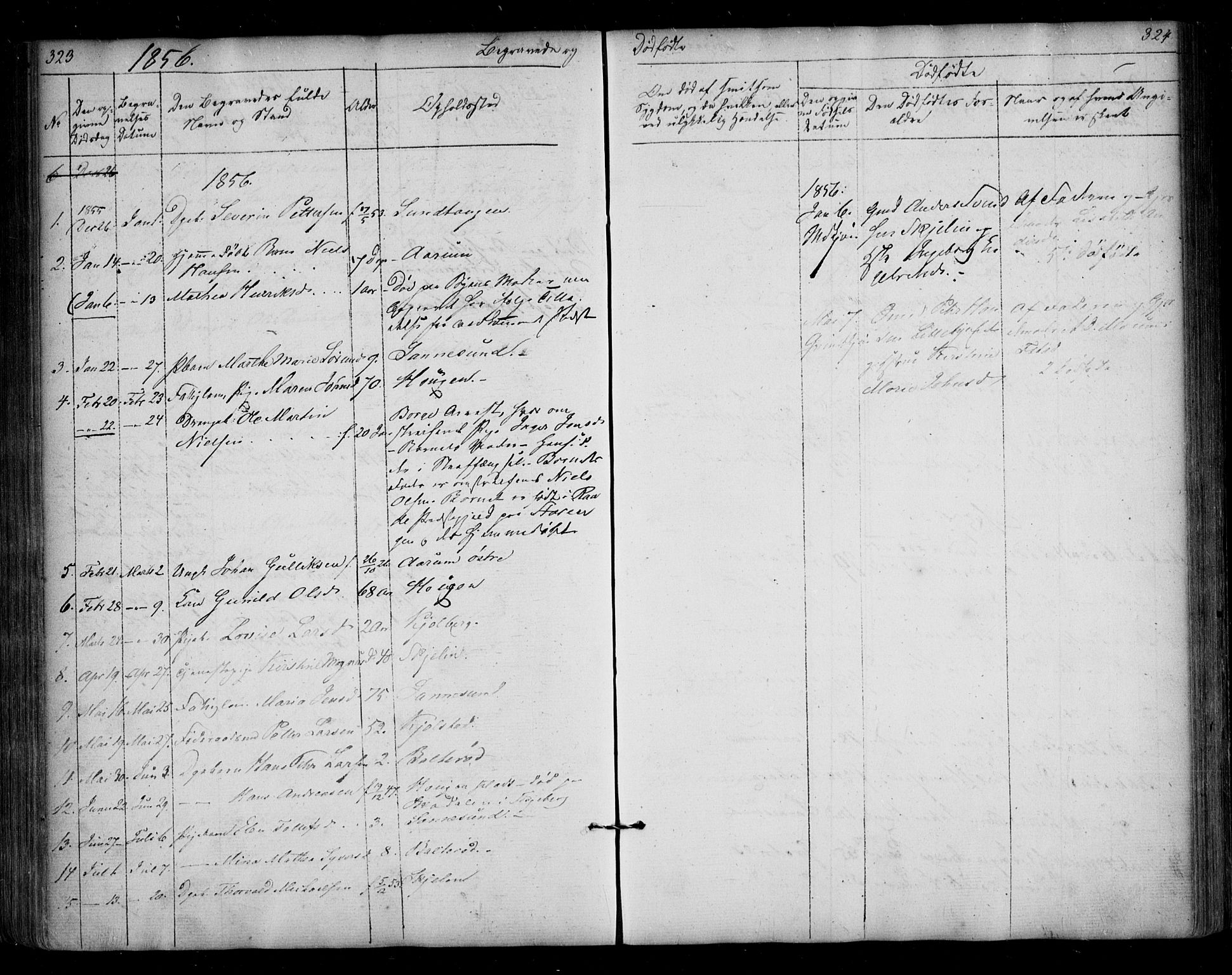 Borge prestekontor Kirkebøker, AV/SAO-A-10903/F/Fa/L0005: Parish register (official) no. I 5, 1848-1860, p. 323-324