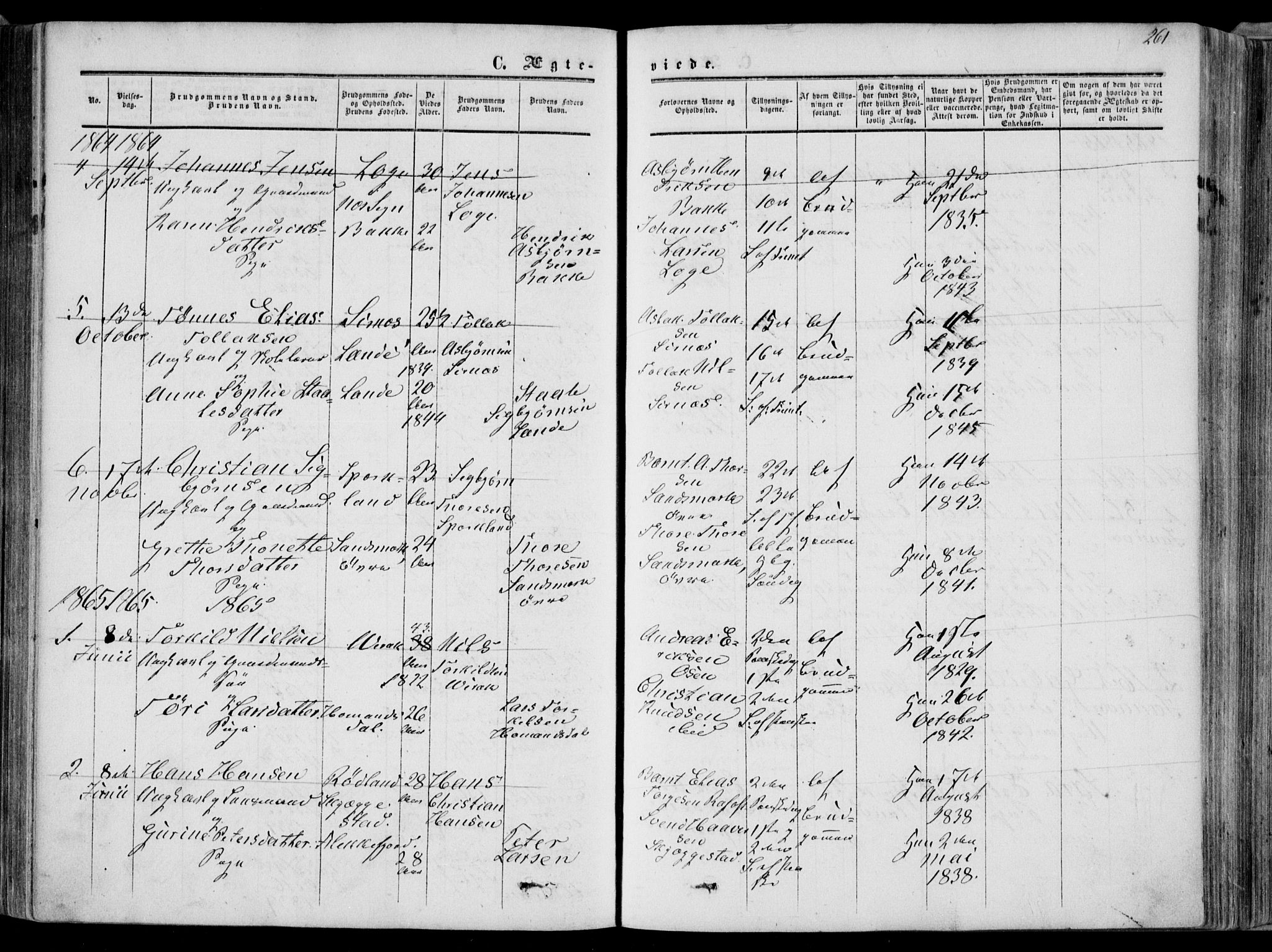 Bakke sokneprestkontor, SAK/1111-0002/F/Fa/Faa/L0006: Parish register (official) no. A 6, 1855-1877, p. 261