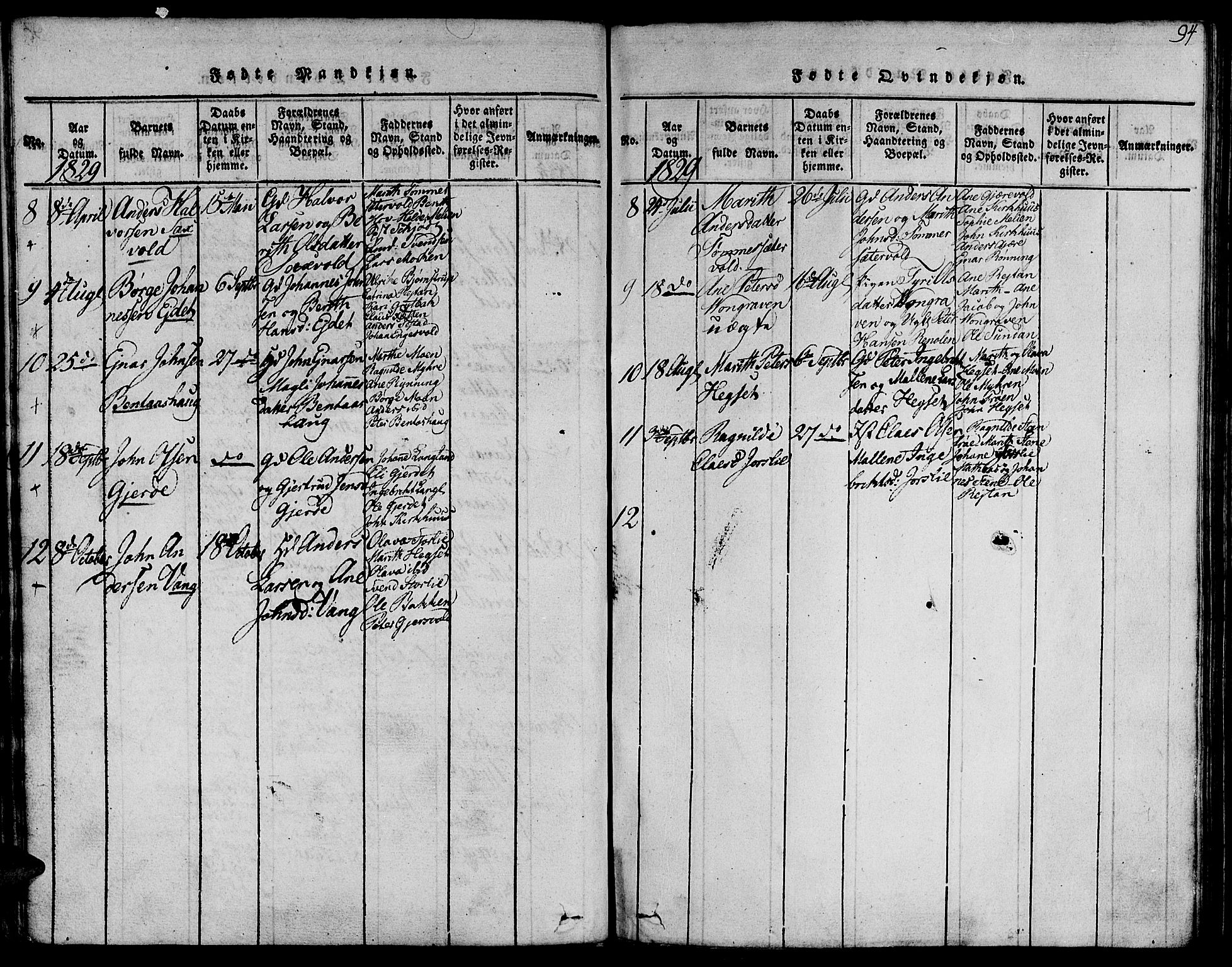 Ministerialprotokoller, klokkerbøker og fødselsregistre - Sør-Trøndelag, AV/SAT-A-1456/685/L0956: Parish register (official) no. 685A03 /3, 1817-1829, p. 94