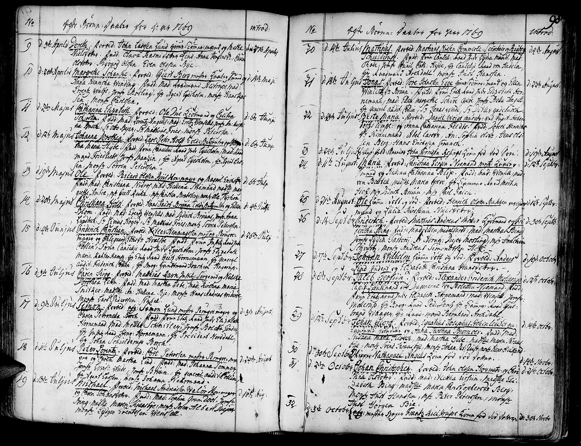 Ministerialprotokoller, klokkerbøker og fødselsregistre - Sør-Trøndelag, SAT/A-1456/602/L0103: Parish register (official) no. 602A01, 1732-1774, p. 98