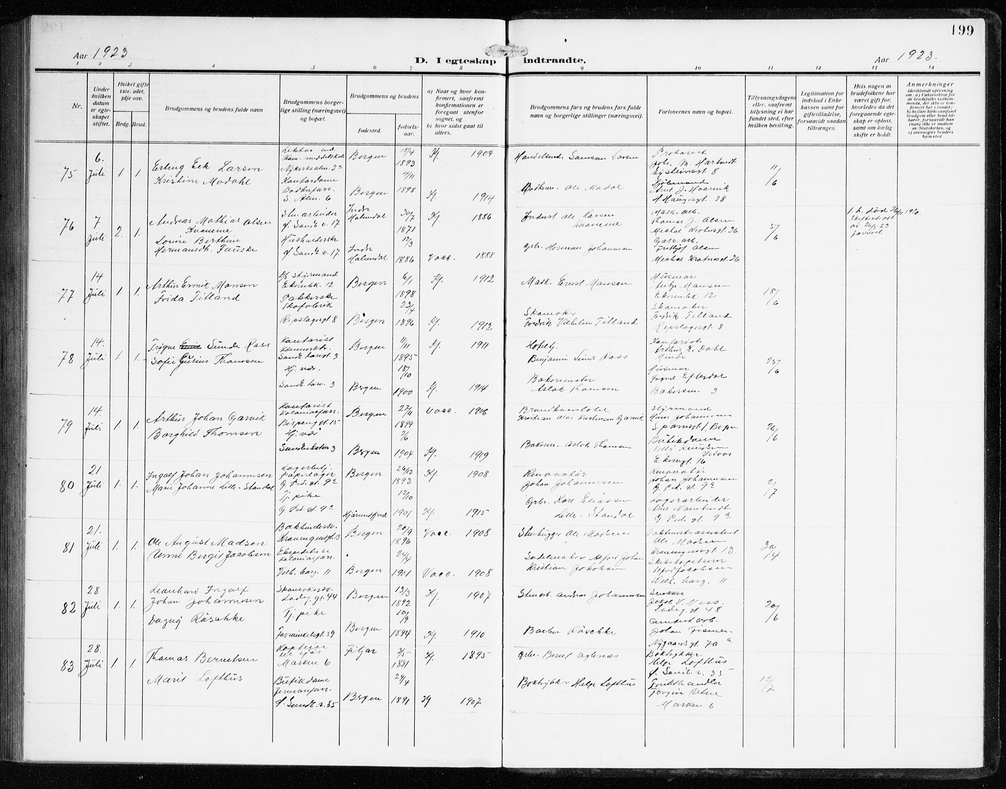 Sandviken Sokneprestembete, AV/SAB-A-77601/H/Ha/L0015: Parish register (official) no. D 2, 1911-1923, p. 199