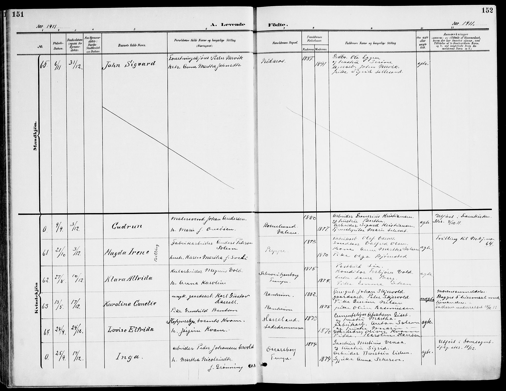 Ministerialprotokoller, klokkerbøker og fødselsregistre - Sør-Trøndelag, SAT/A-1456/607/L0320: Parish register (official) no. 607A04, 1907-1915, p. 151-152