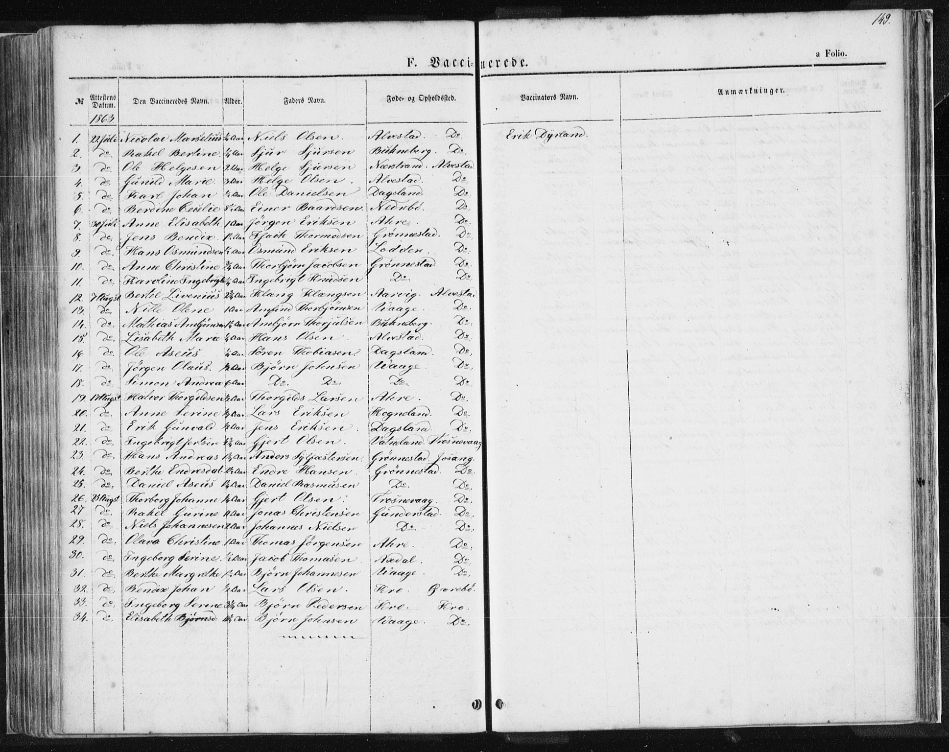 Tysvær sokneprestkontor, AV/SAST-A -101864/H/Ha/Haa/L0004: Parish register (official) no. A 4, 1857-1878, p. 149