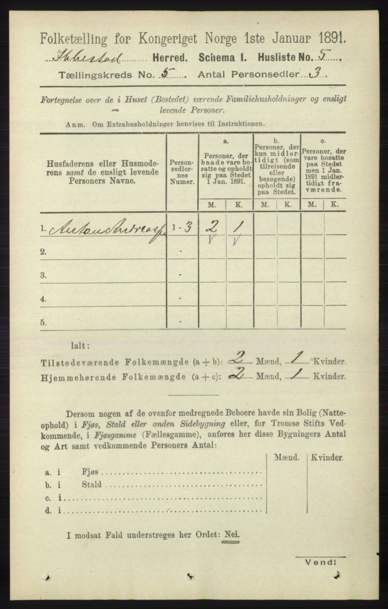 RA, 1891 census for 1917 Ibestad, 1891, p. 2847