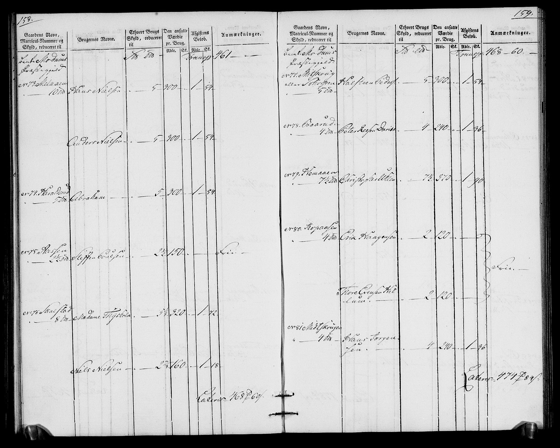 Rentekammeret inntil 1814, Realistisk ordnet avdeling, AV/RA-EA-4070/N/Ne/Nea/L0065: Buskerud fogderi. Oppebørselsregister for Eiker, Modum og Sigdal prestegjeld, 1803-1804, p. 83