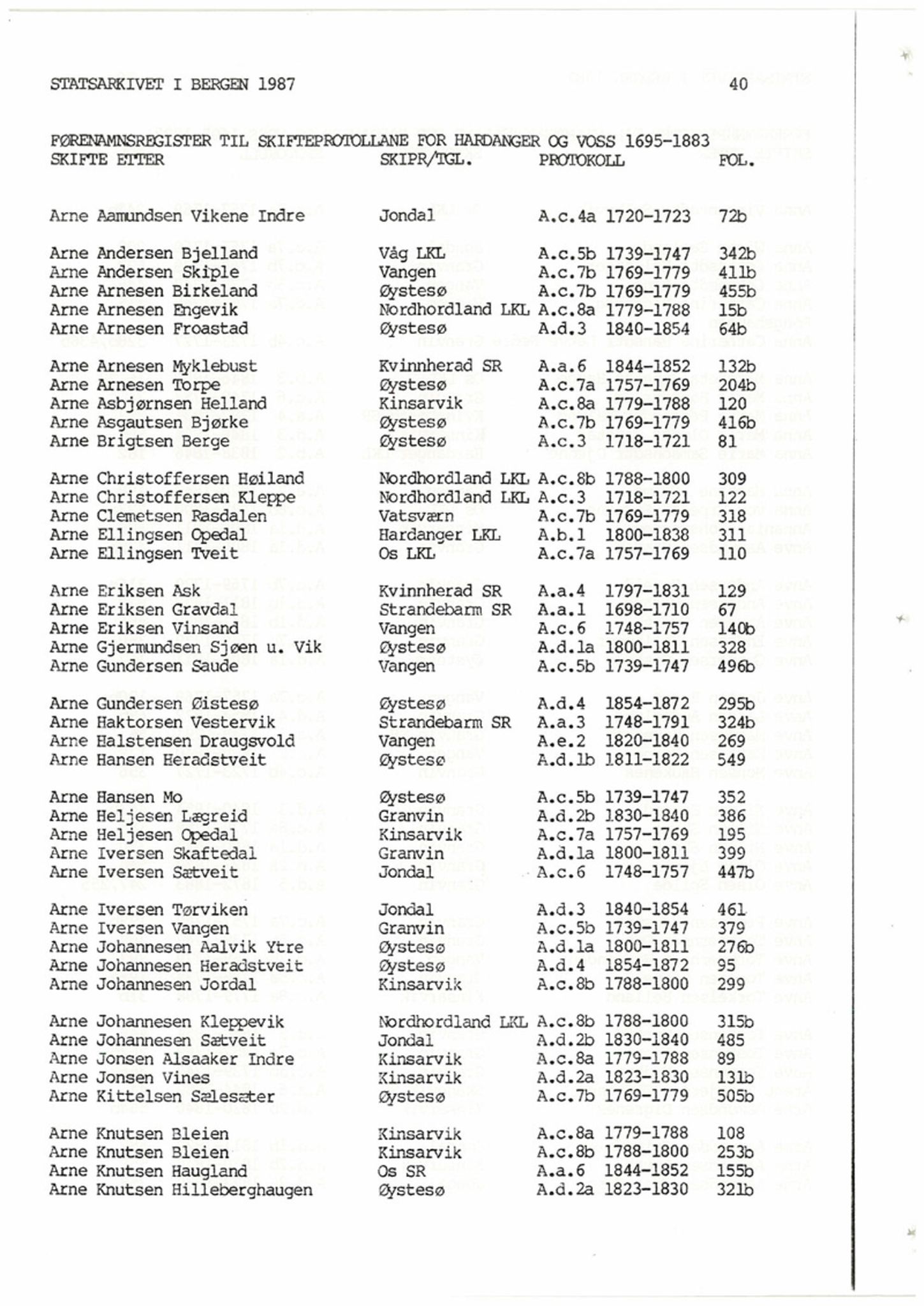 Hardanger og Voss sorenskriveri, SAB/A-2501/4, 1695-1883, p. 40