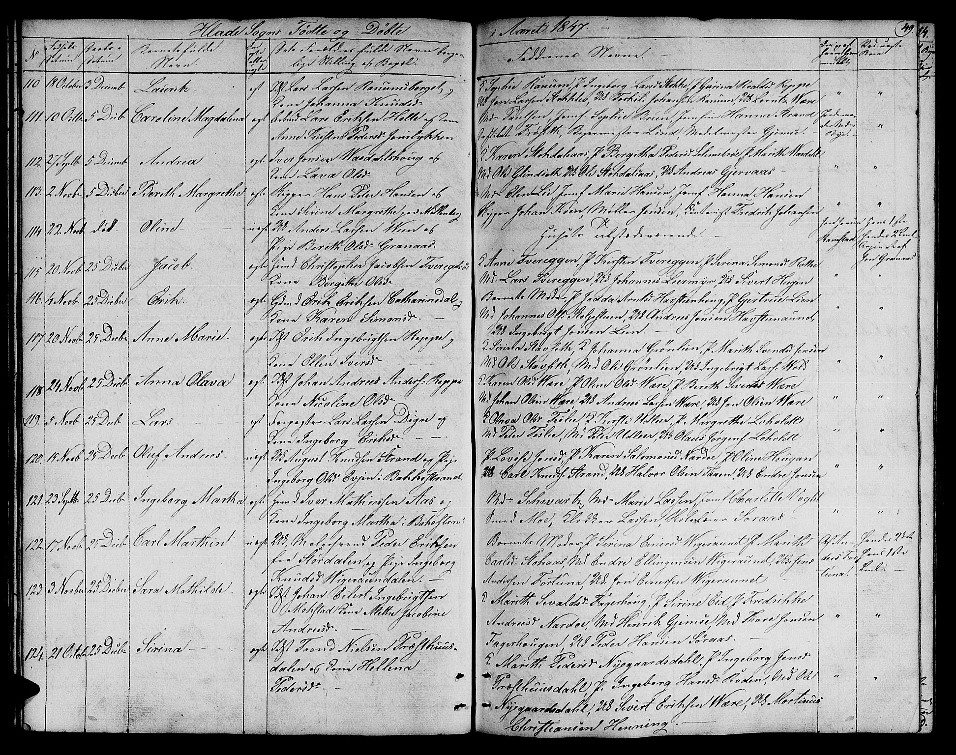 Ministerialprotokoller, klokkerbøker og fødselsregistre - Sør-Trøndelag, SAT/A-1456/606/L0309: Parish register (copy) no. 606C05, 1841-1849, p. 49