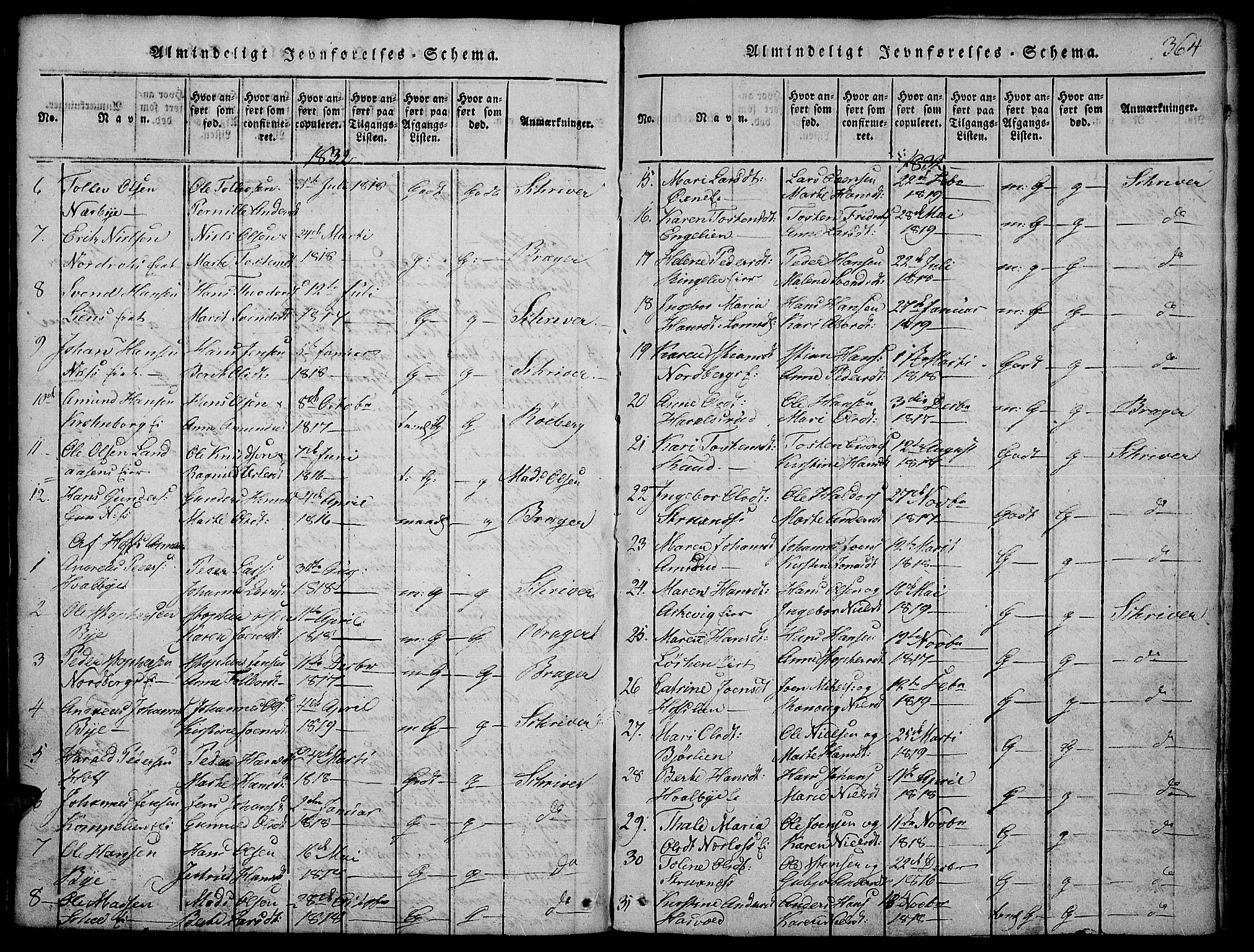 Land prestekontor, AV/SAH-PREST-120/H/Ha/Hab/L0001: Parish register (copy) no. 1, 1814-1833, p. 364