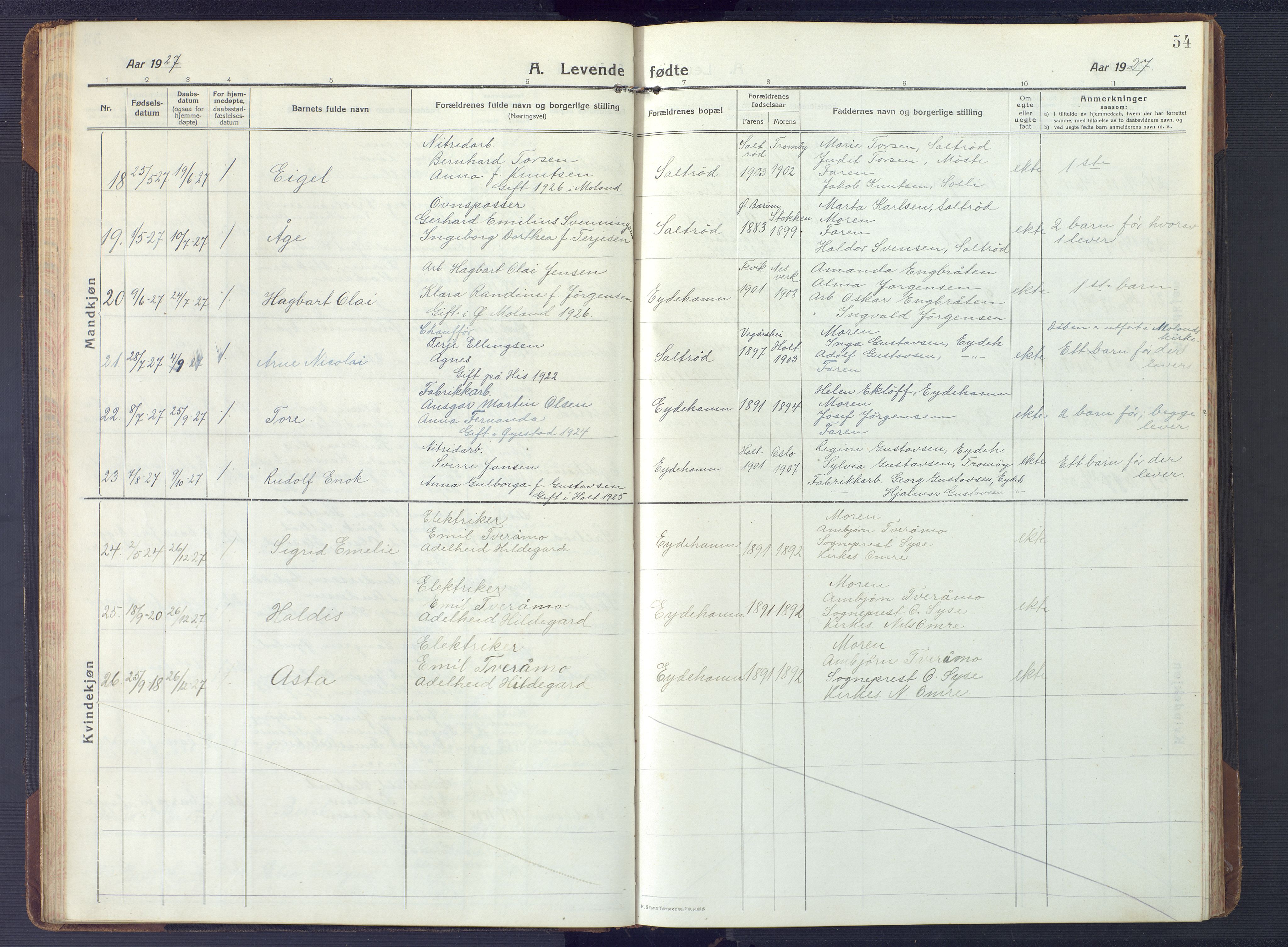 Austre Moland sokneprestkontor, SAK/1111-0001/F/Fb/Fbb/L0004: Parish register (copy) no. B 4, 1914-1929, p. 54