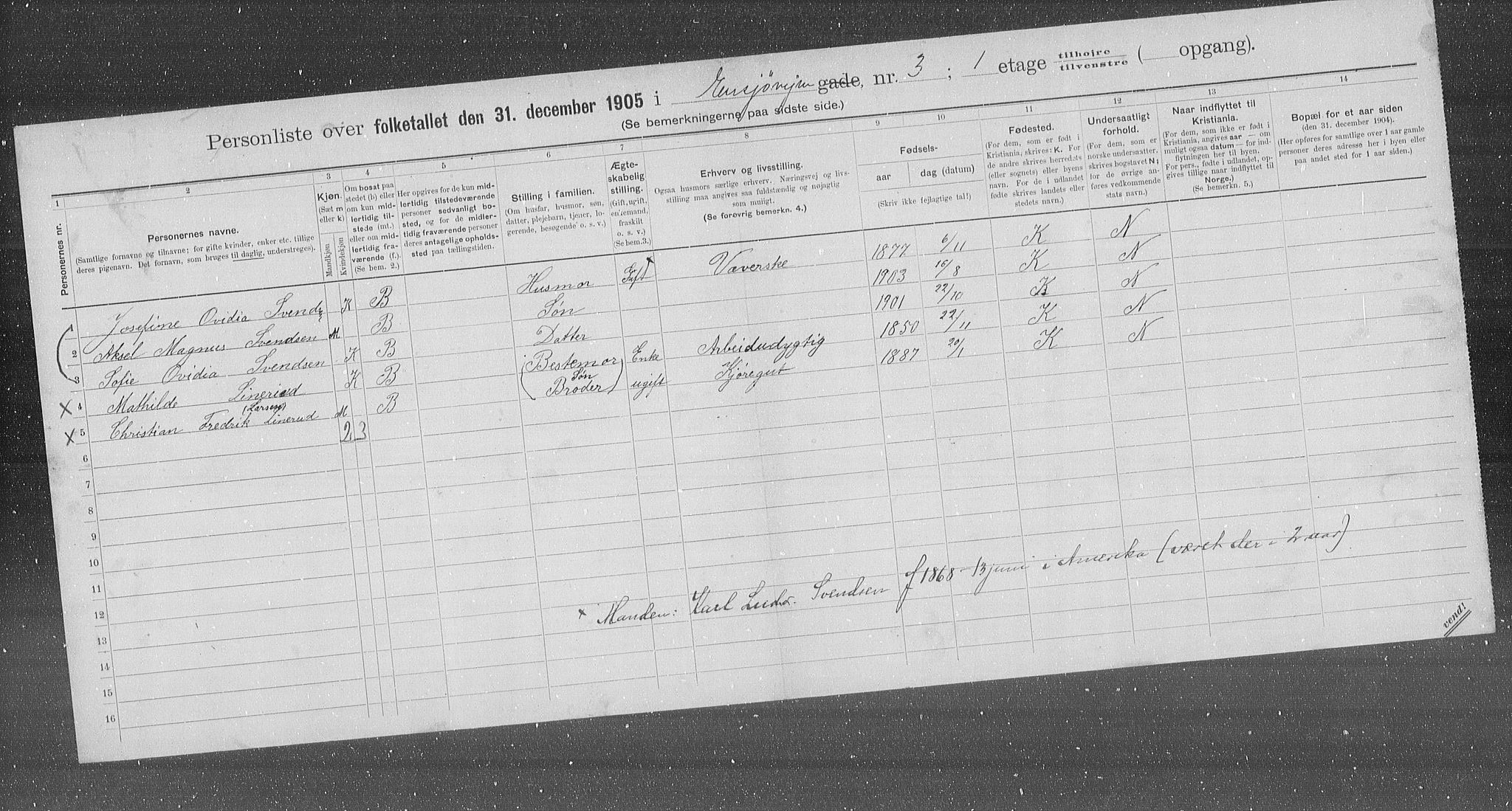 OBA, Municipal Census 1905 for Kristiania, 1905, p. 11100