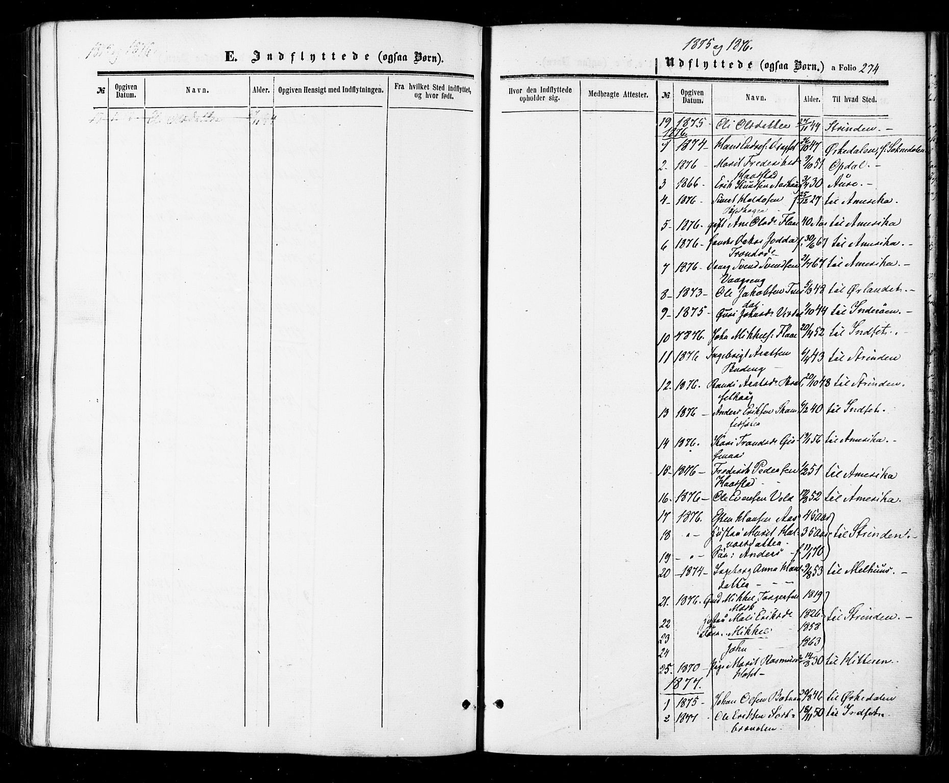 Ministerialprotokoller, klokkerbøker og fødselsregistre - Sør-Trøndelag, SAT/A-1456/674/L0870: Parish register (official) no. 674A02, 1861-1879, p. 274