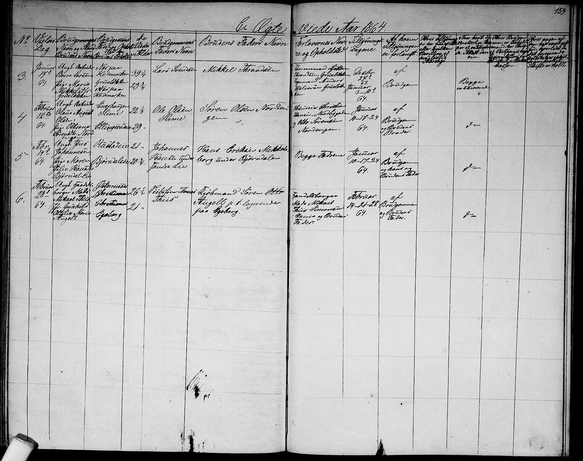 Østre Aker prestekontor Kirkebøker, SAO/A-10840/G/Ga/L0001: Parish register (copy) no. I 1, 1861-1864, p. 159
