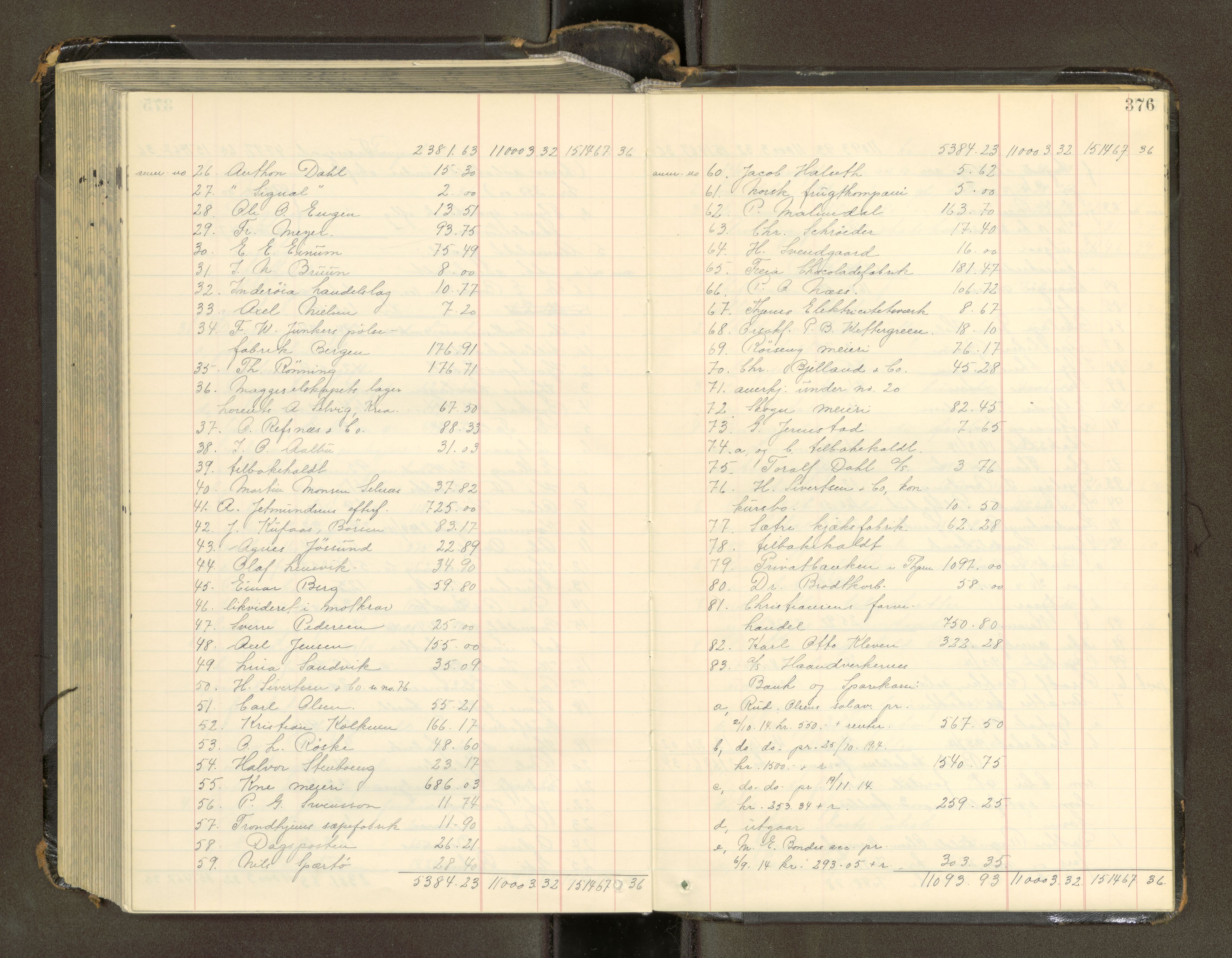 Trondheim byfogd, AV/SAT-A-0003/1/3/3A/L0041: Skifteutlodningsprotokoll - 1710-5/2. (m/ register), 1913-1916, p. 376