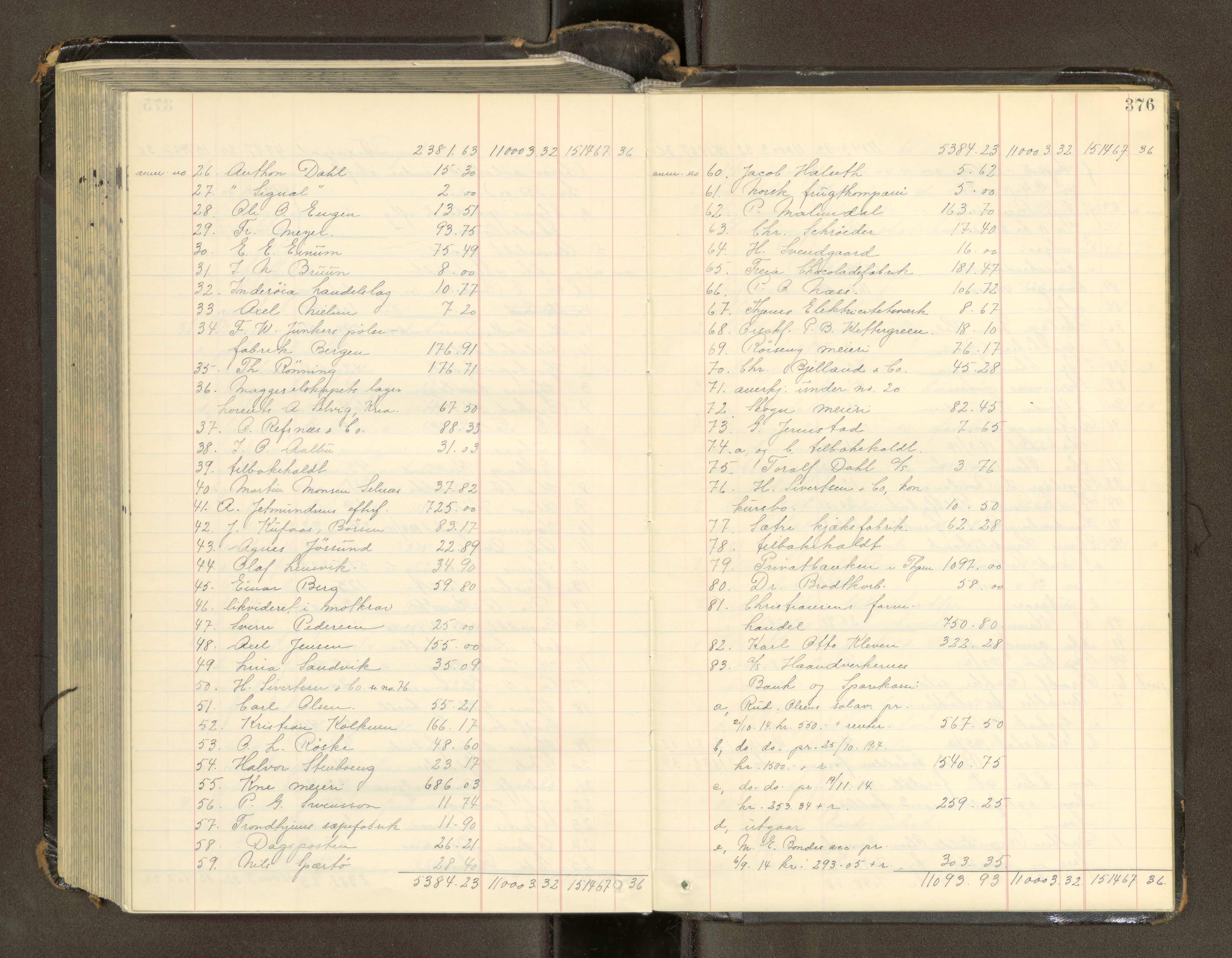 Trondheim byfogd, SAT/A-0003/1/3/3A/L0041: Skifteutlodningsprotokoll - 1710-5/2. (m/ register), 1913-1916, p. 376