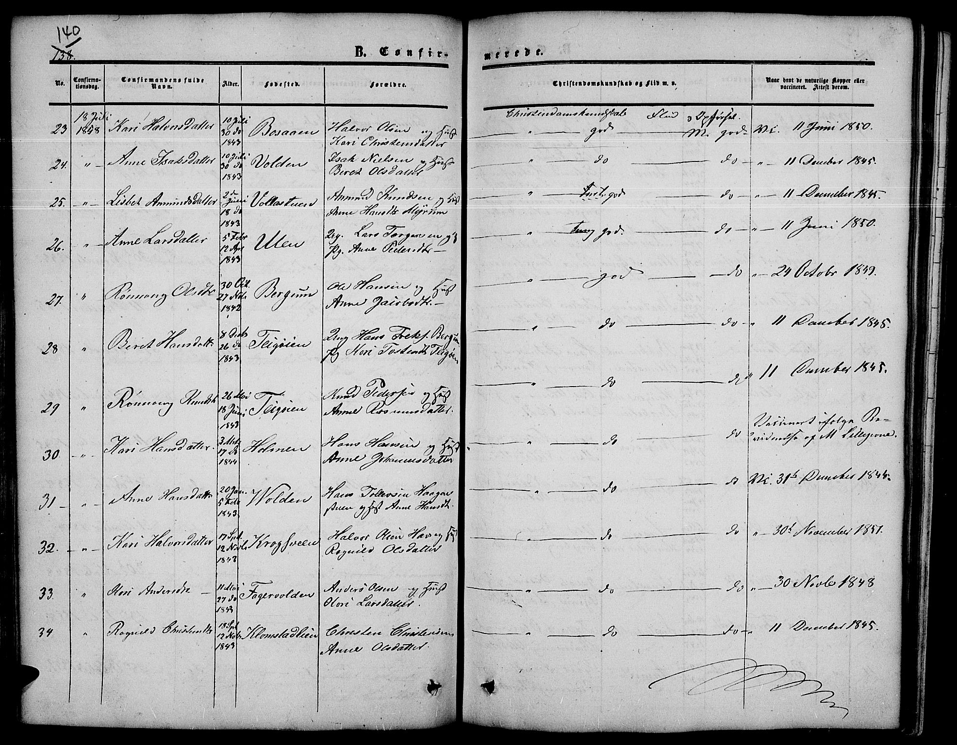 Nord-Fron prestekontor, SAH/PREST-080/H/Ha/Hab/L0003: Parish register (copy) no. 3, 1851-1886, p. 140