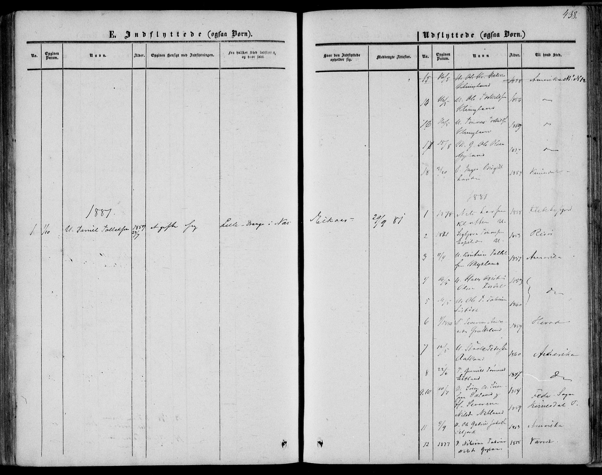 Bakke sokneprestkontor, SAK/1111-0002/F/Fa/Fab/L0002: Parish register (official) no. A 2, 1855-1884, p. 438