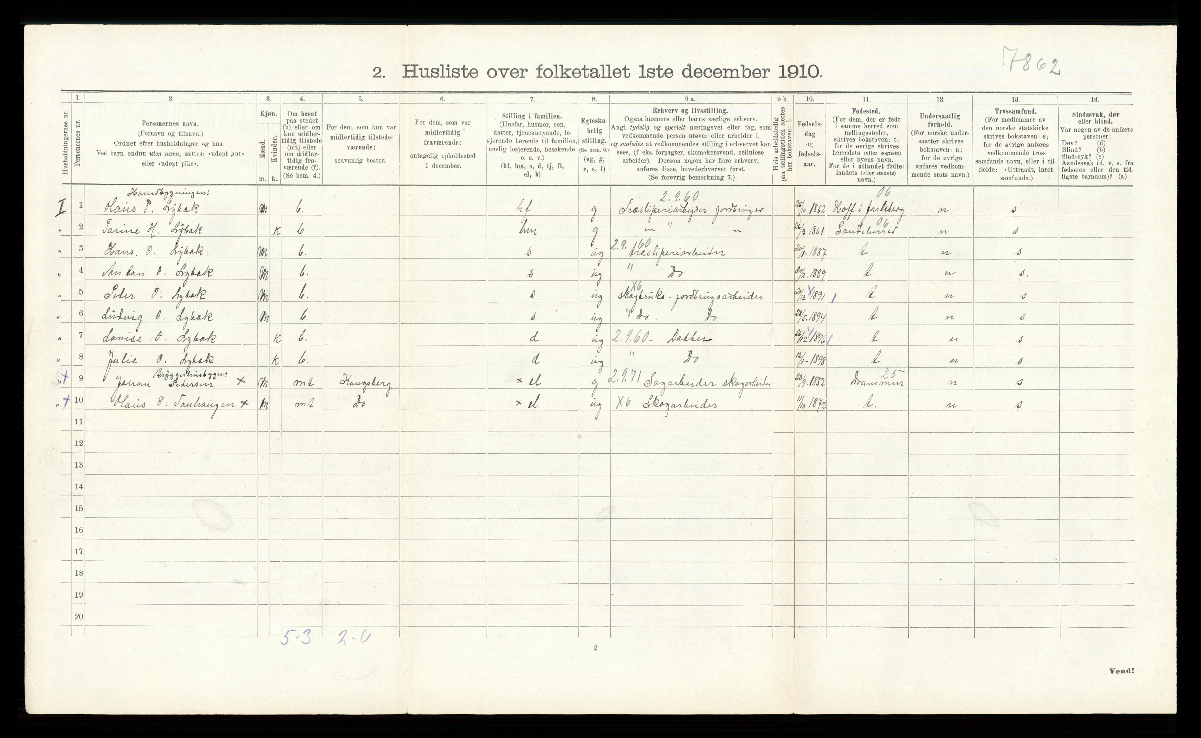 RA, 1910 census for Øvre Sandsvær, 1910, p. 388