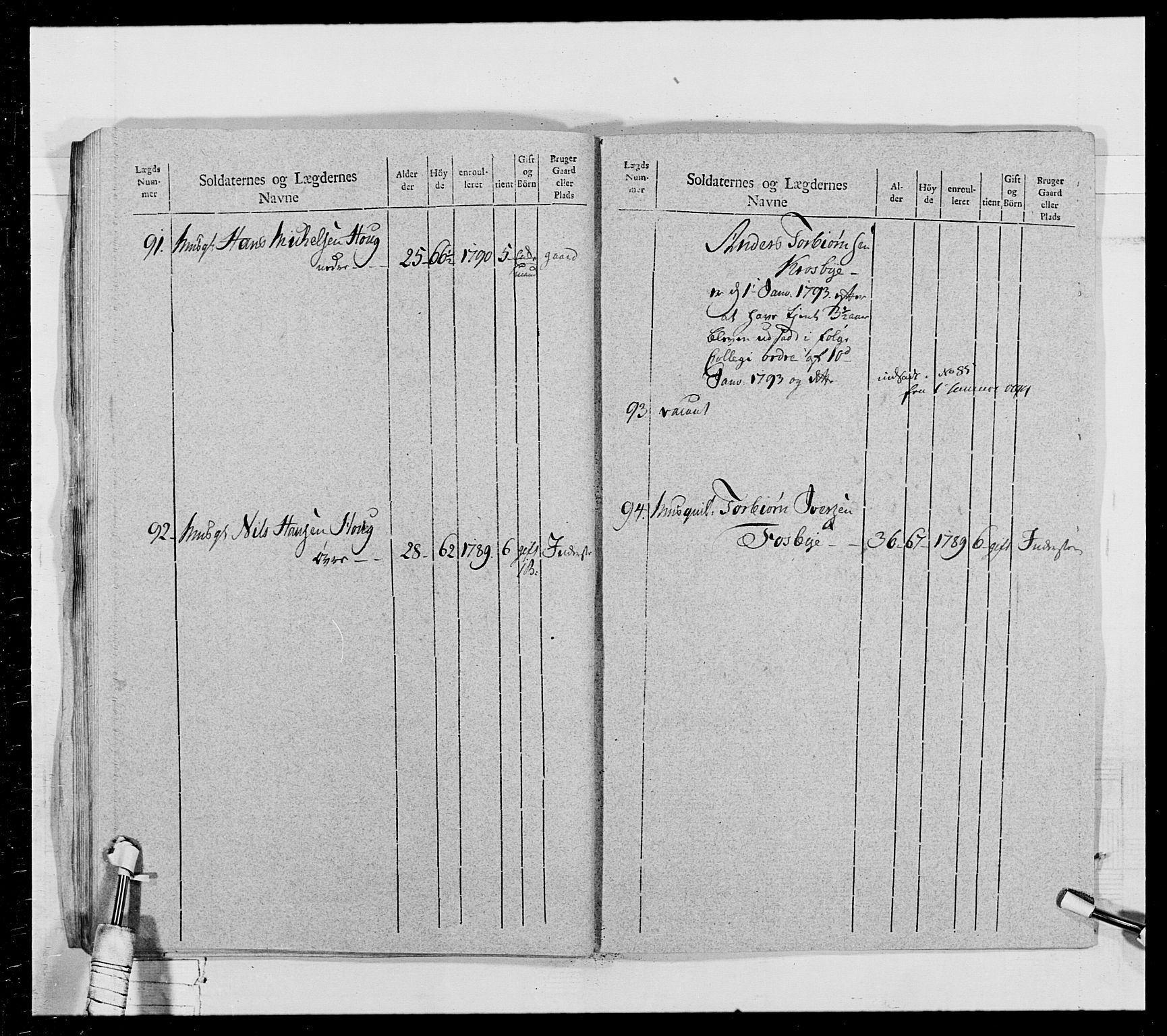 Generalitets- og kommissariatskollegiet, Det kongelige norske kommissariatskollegium, AV/RA-EA-5420/E/Eh/L0028: Sønnafjelske gevorbne infanteriregiment, 1766-1795, p. 303