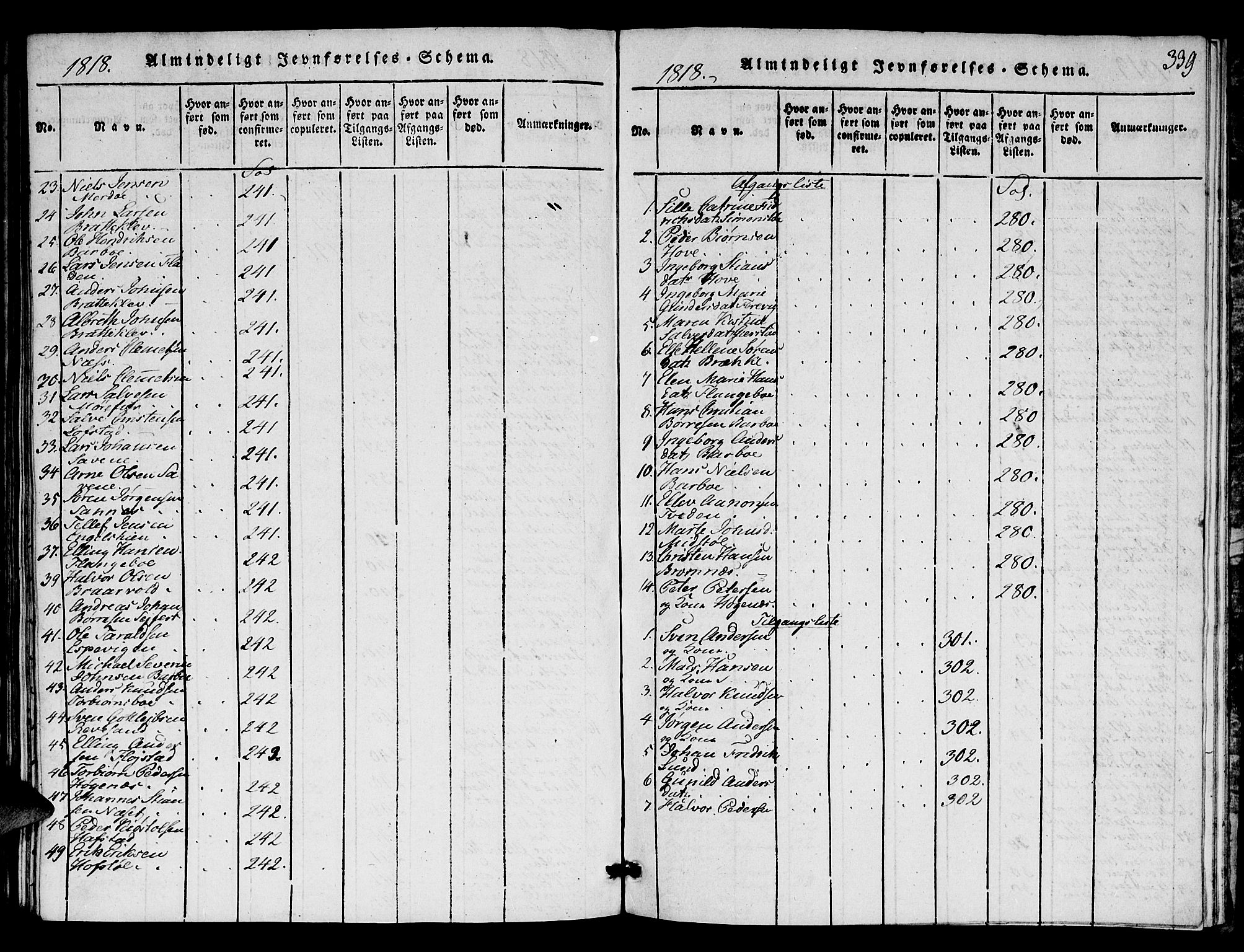 Austre Moland sokneprestkontor, SAK/1111-0001/F/Fa/Faa/L0004: Parish register (official) no. A 4, 1816-1824, p. 339