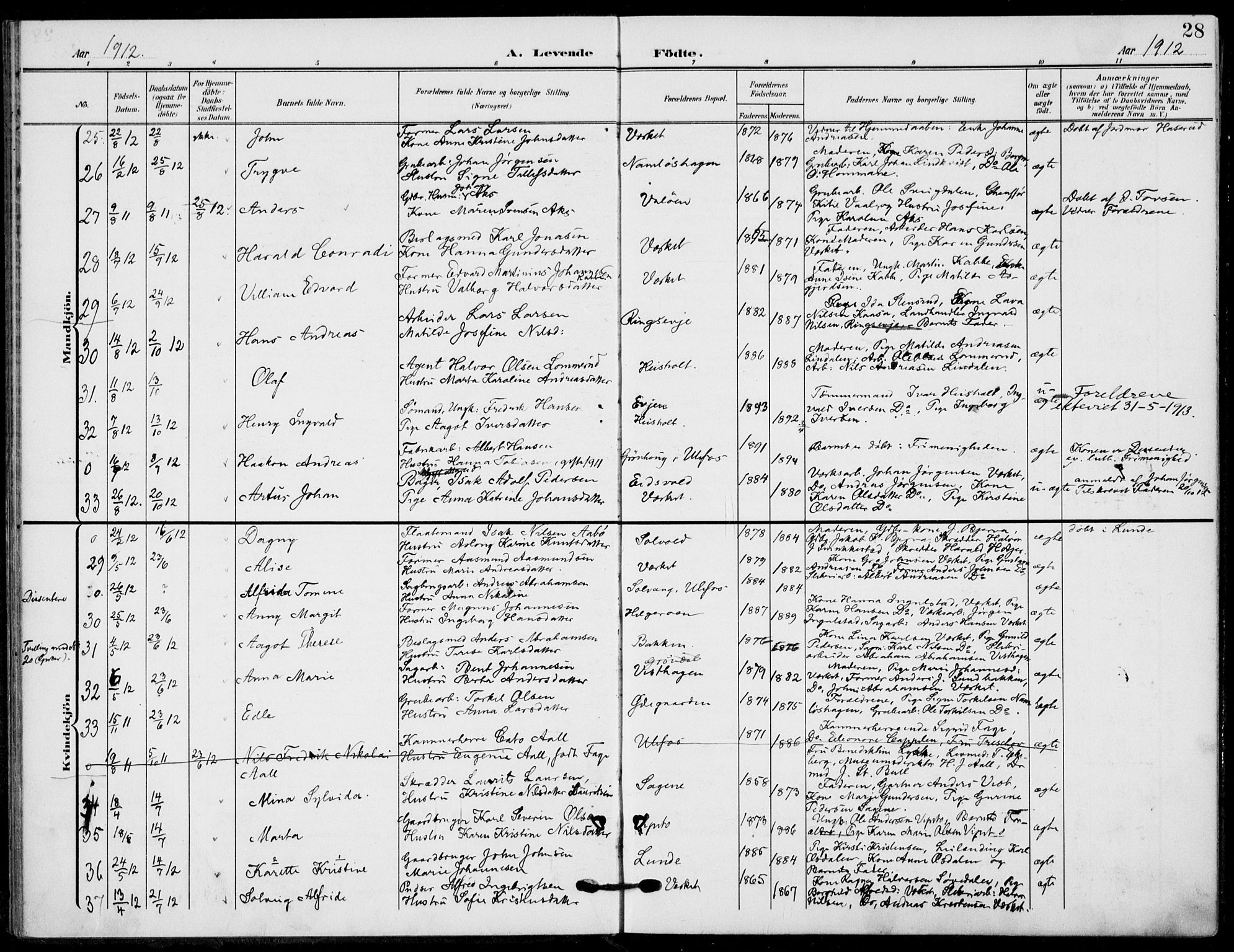 Holla kirkebøker, AV/SAKO-A-272/F/Fa/L0012: Parish register (official) no. 12, 1907-1923, p. 28