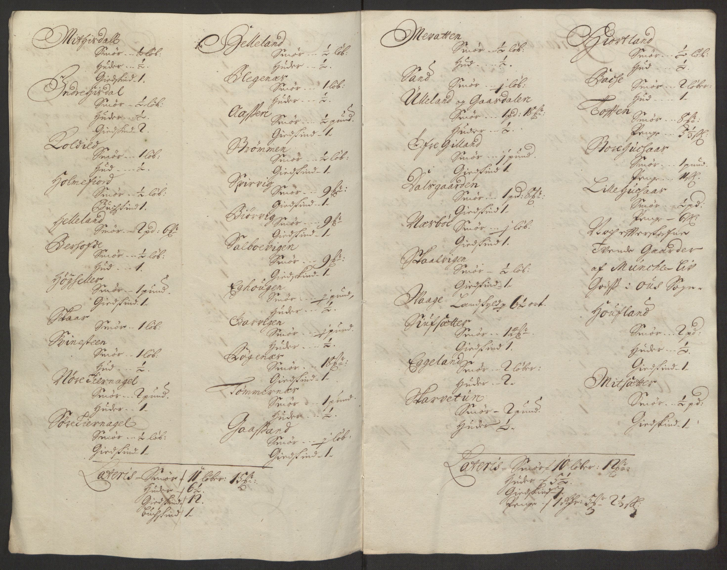 Rentekammeret inntil 1814, Reviderte regnskaper, Fogderegnskap, AV/RA-EA-4092/R50/L3159: Fogderegnskap Lyse kloster, 1691-1709, p. 145