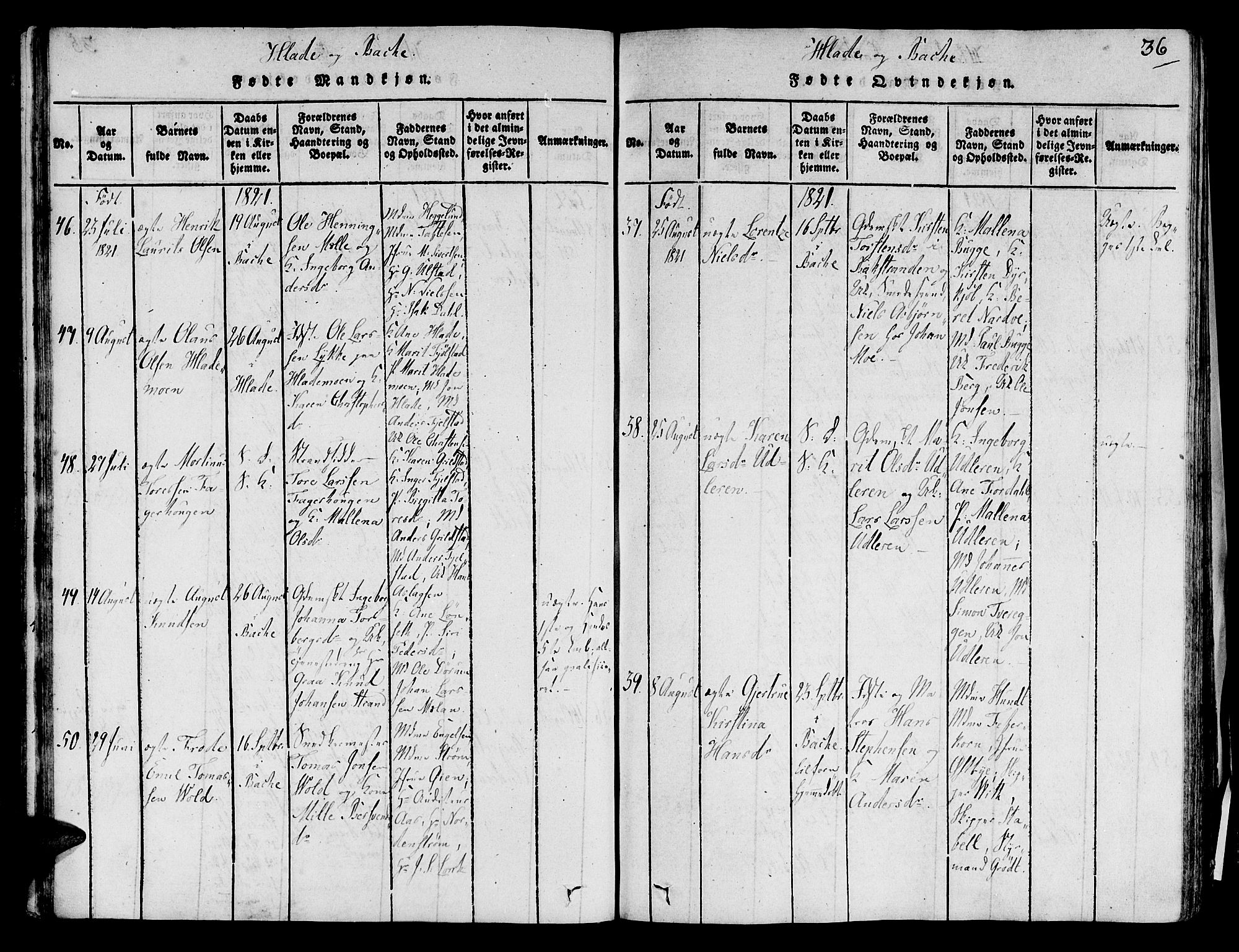 Ministerialprotokoller, klokkerbøker og fødselsregistre - Sør-Trøndelag, AV/SAT-A-1456/606/L0283: Parish register (official) no. 606A03 /1, 1818-1823, p. 36