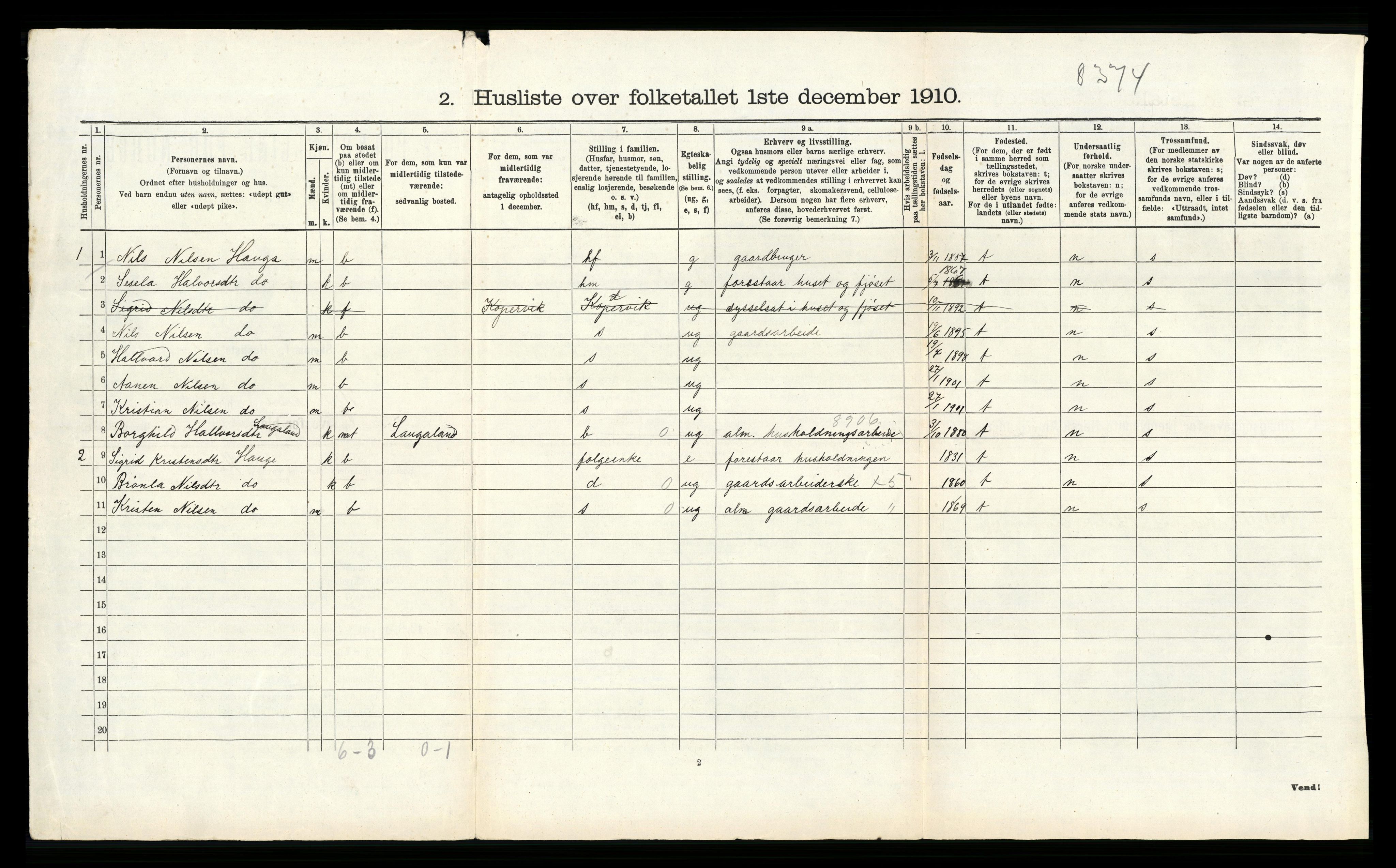 RA, 1910 census for Hjelmeland, 1910, p. 295