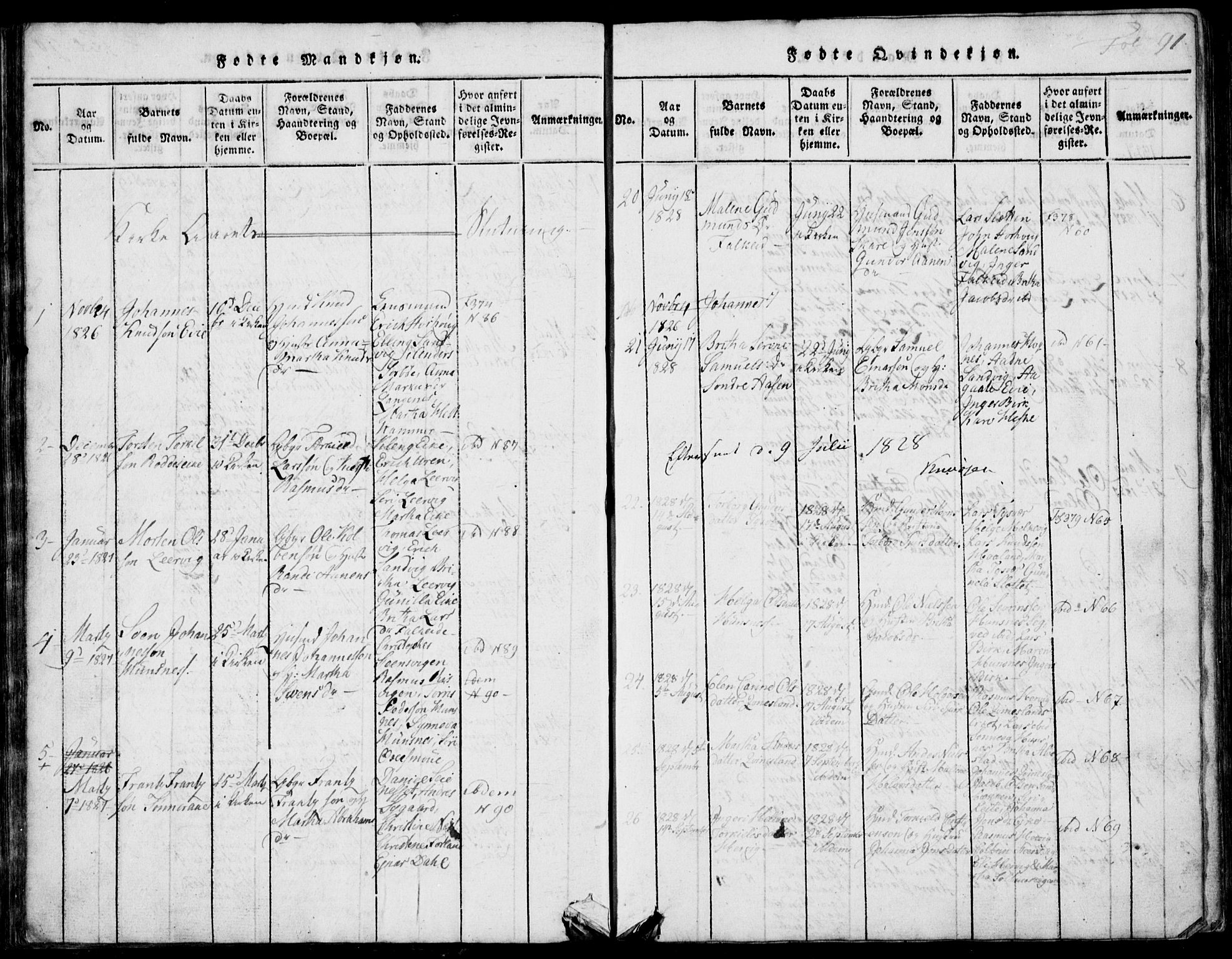 Skjold sokneprestkontor, AV/SAST-A-101847/H/Ha/Hab/L0002: Parish register (copy) no. B 2 /1, 1815-1830, p. 91